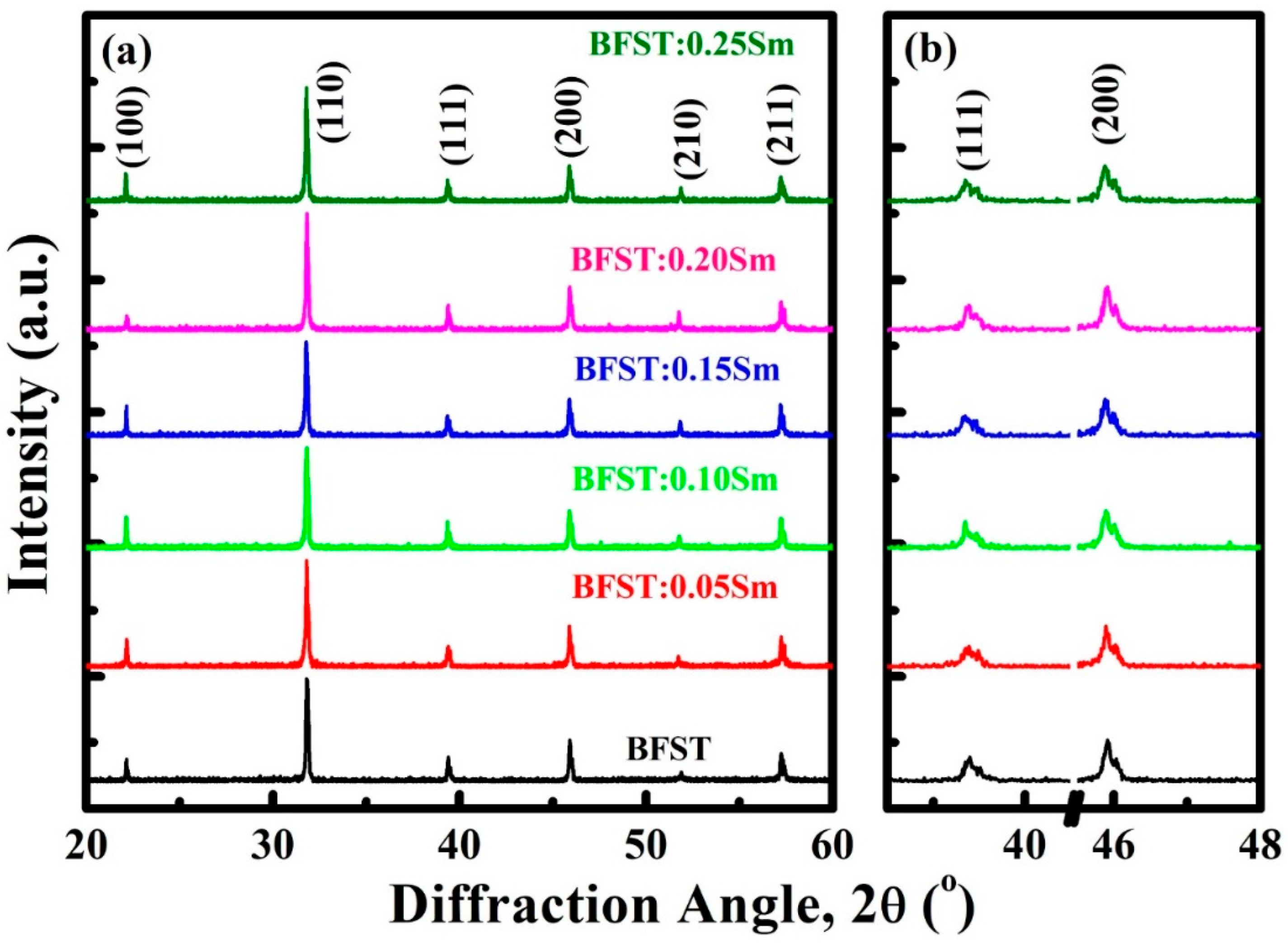 Crystals 14 00540 g001