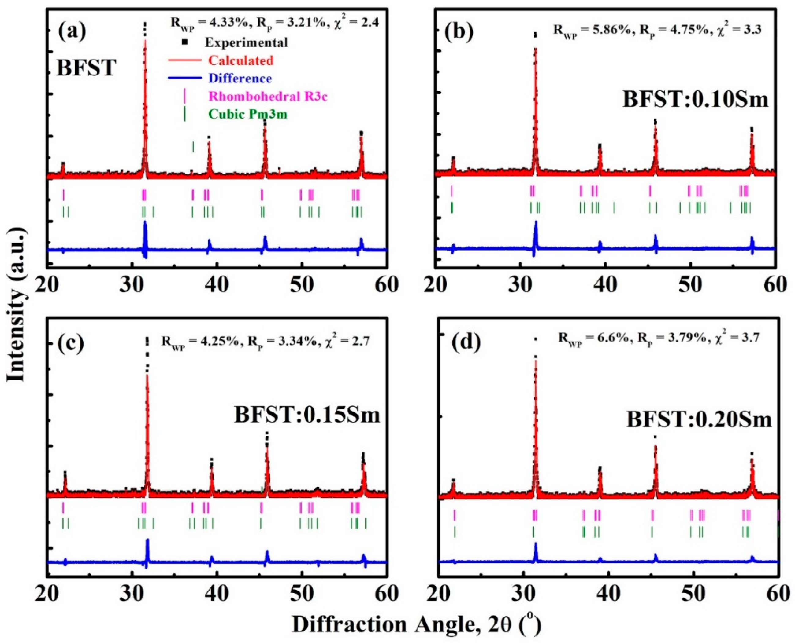 Crystals 14 00540 g002