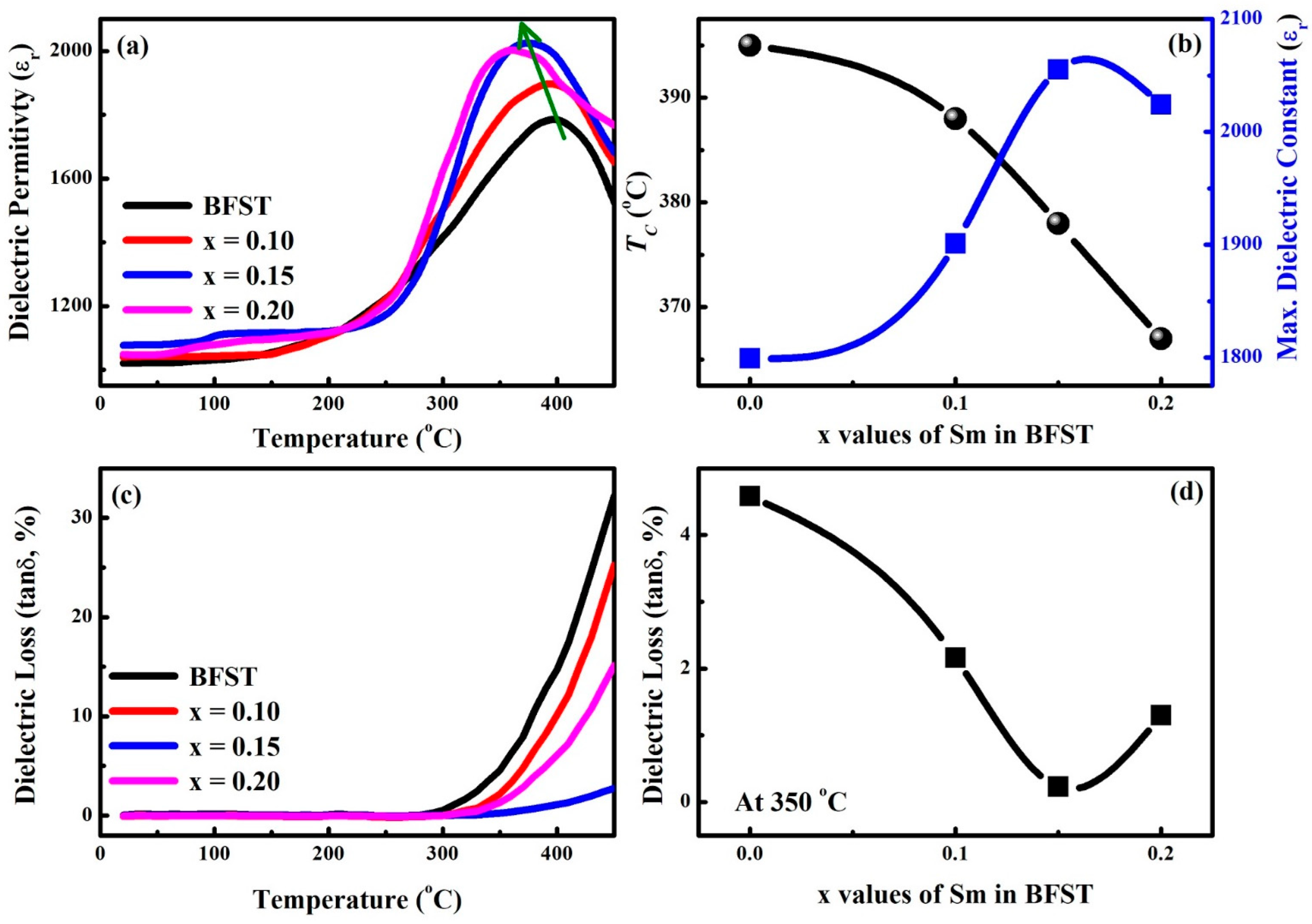 Crystals 14 00540 g006