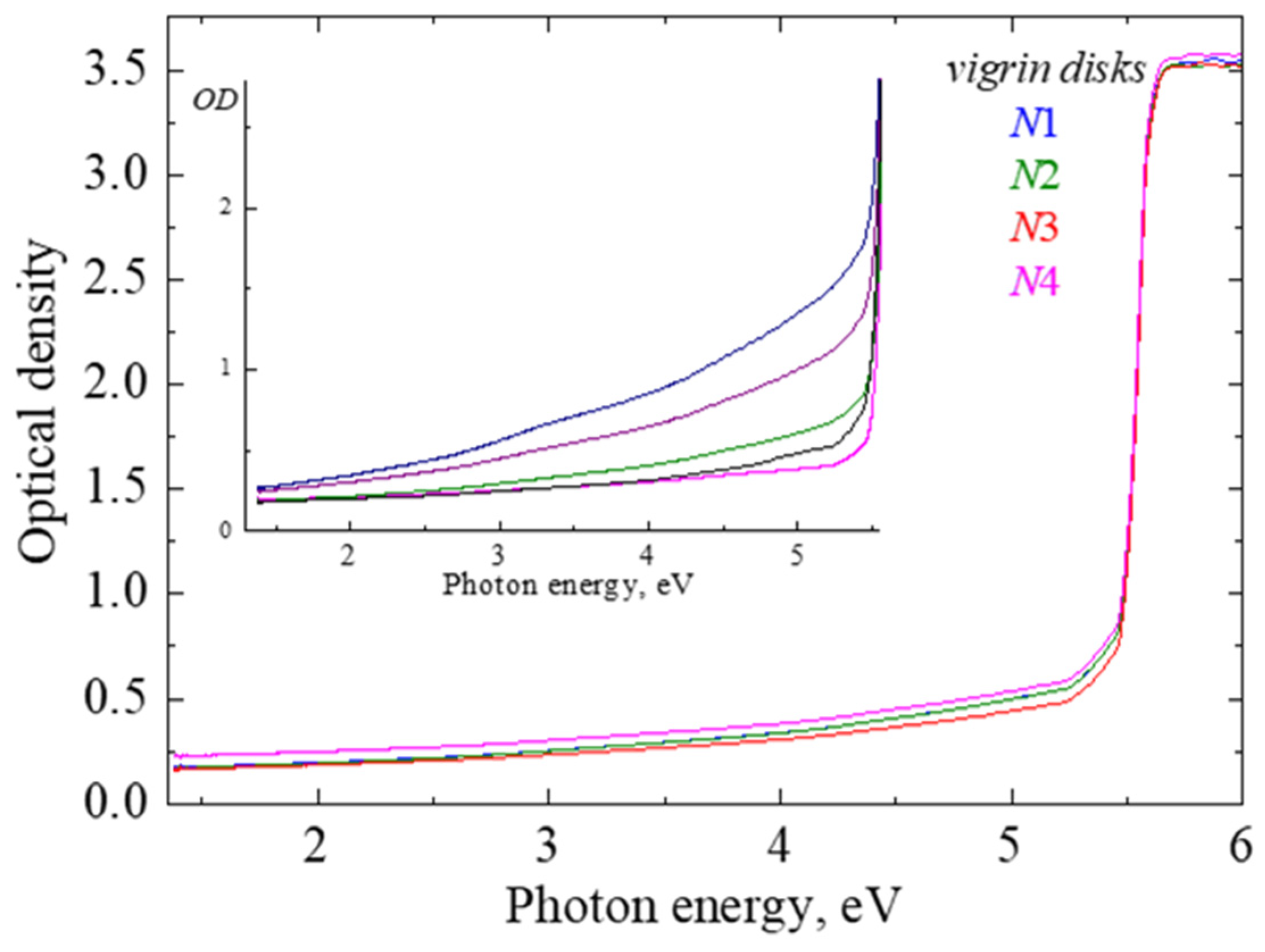 Crystals 14 00546 g001