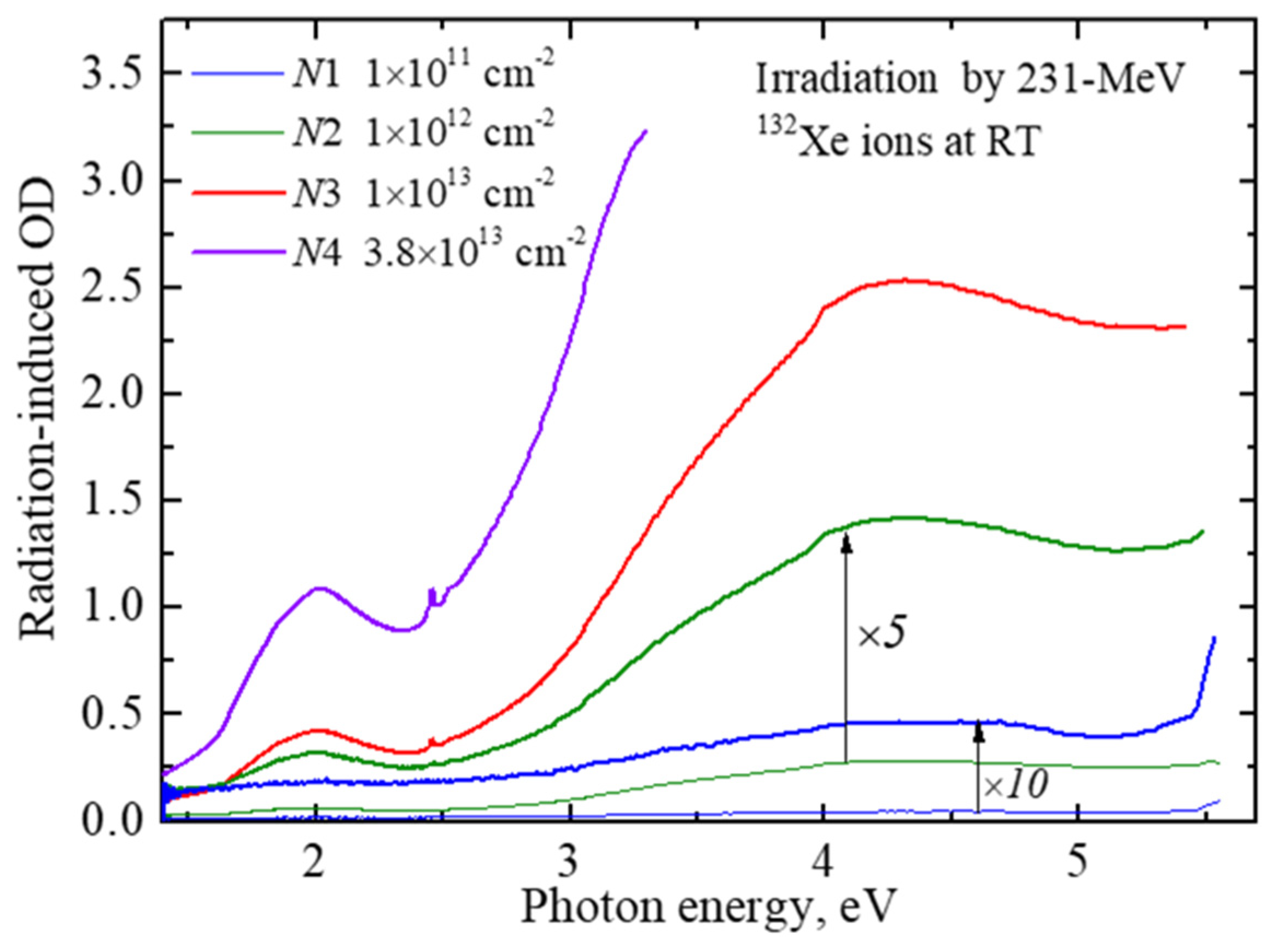 Crystals 14 00546 g002