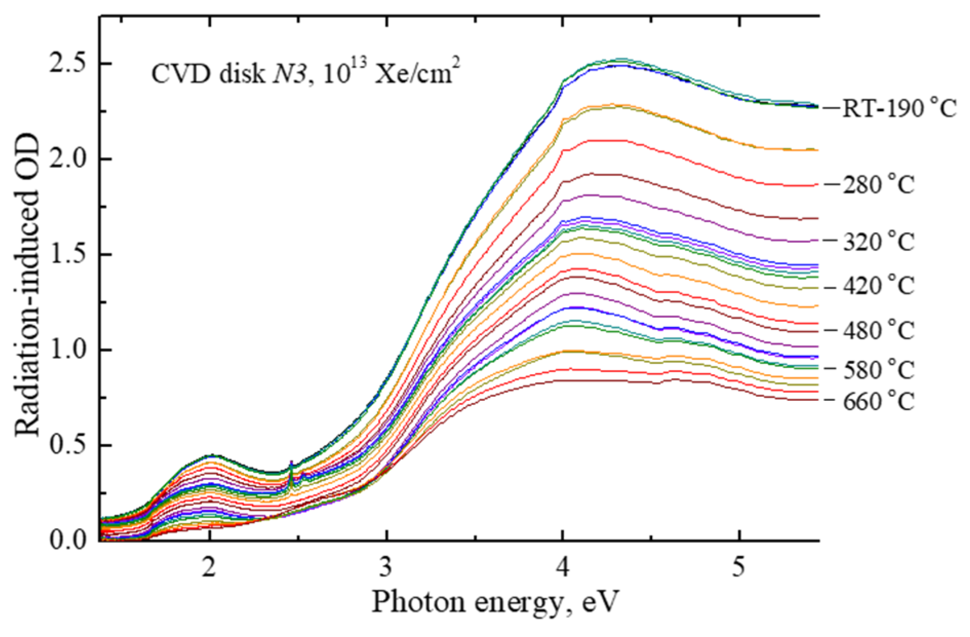 Crystals 14 00546 g003