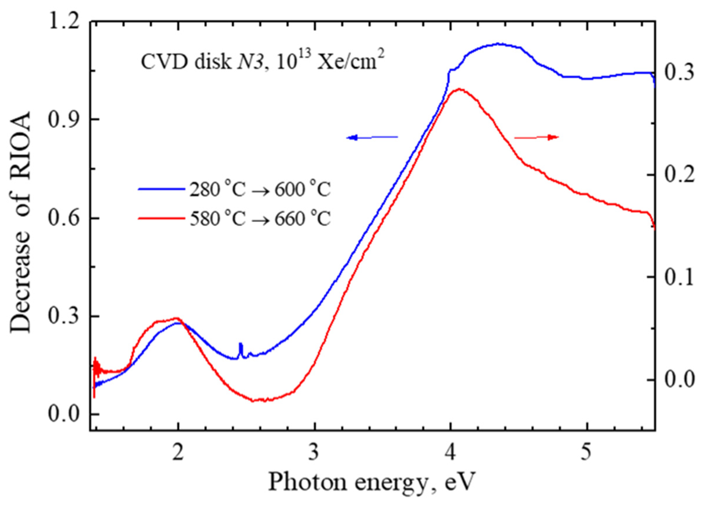 Crystals 14 00546 g006