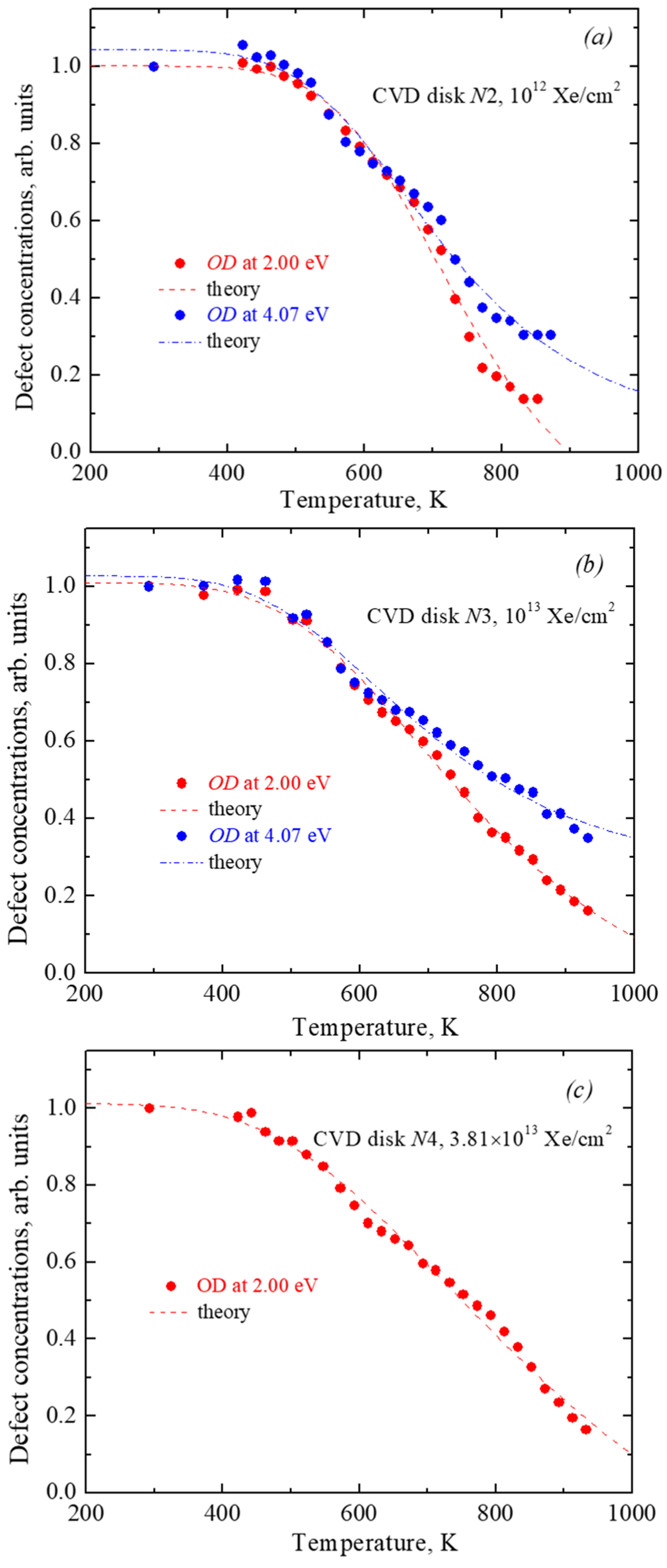 Crystals 14 00546 g008