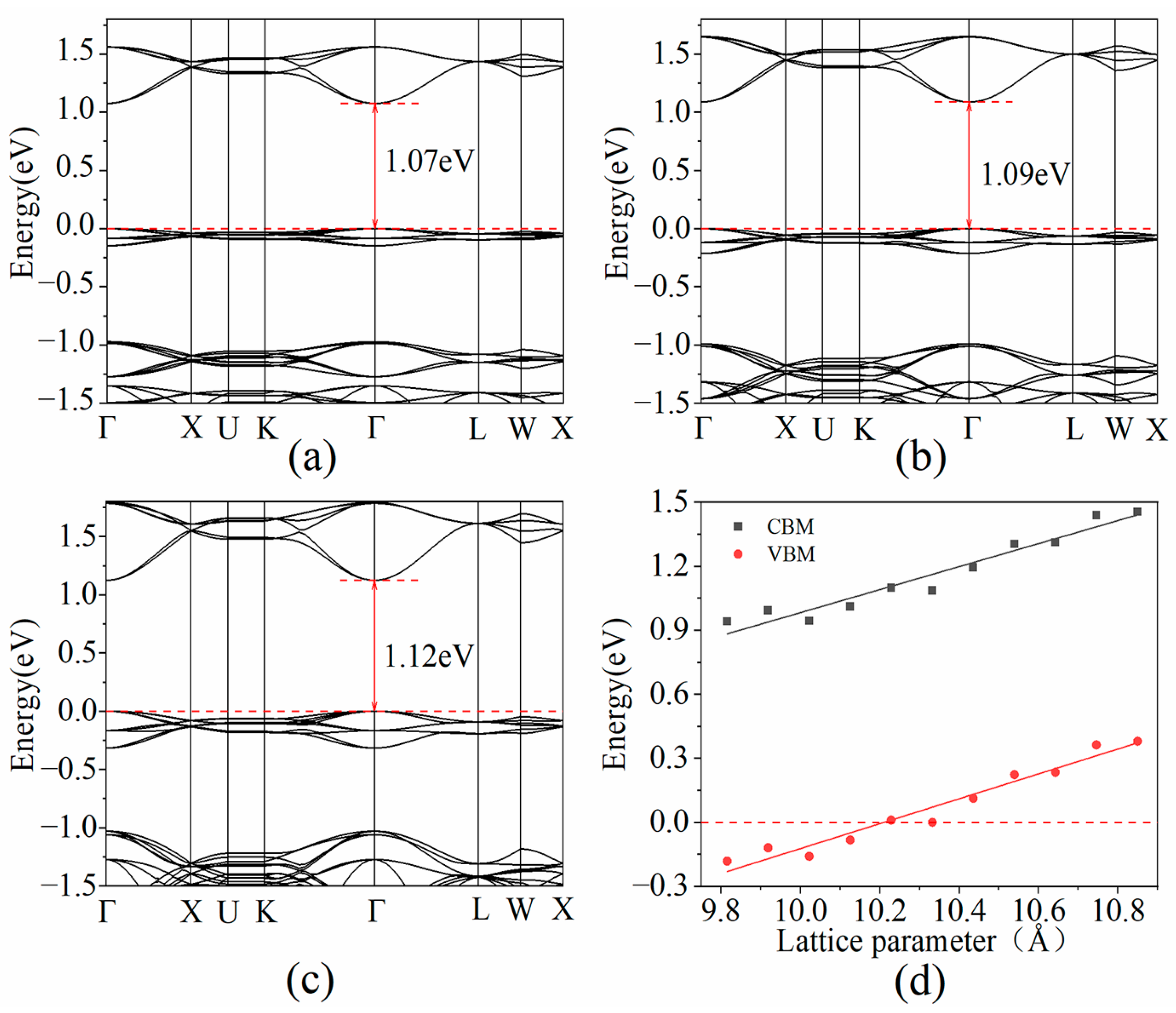 Crystals 14 00547 g002