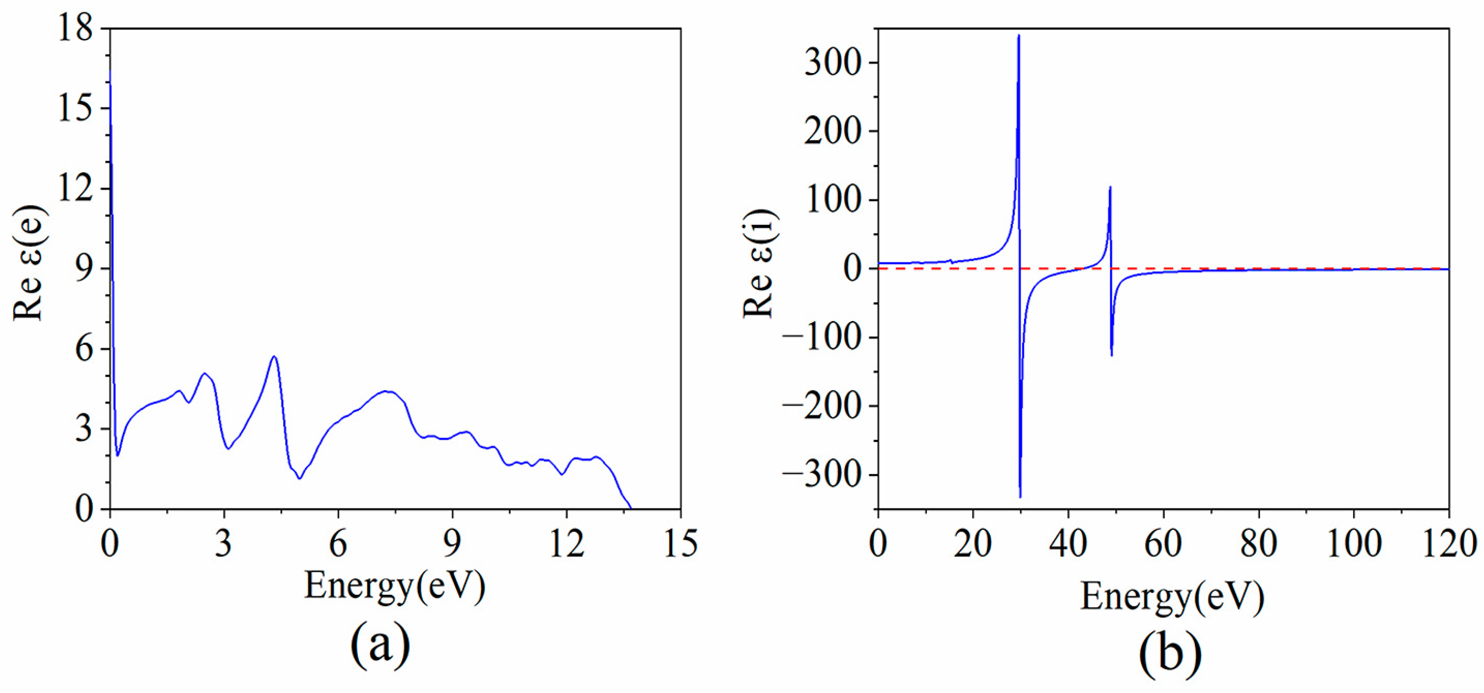 Crystals 14 00547 g004