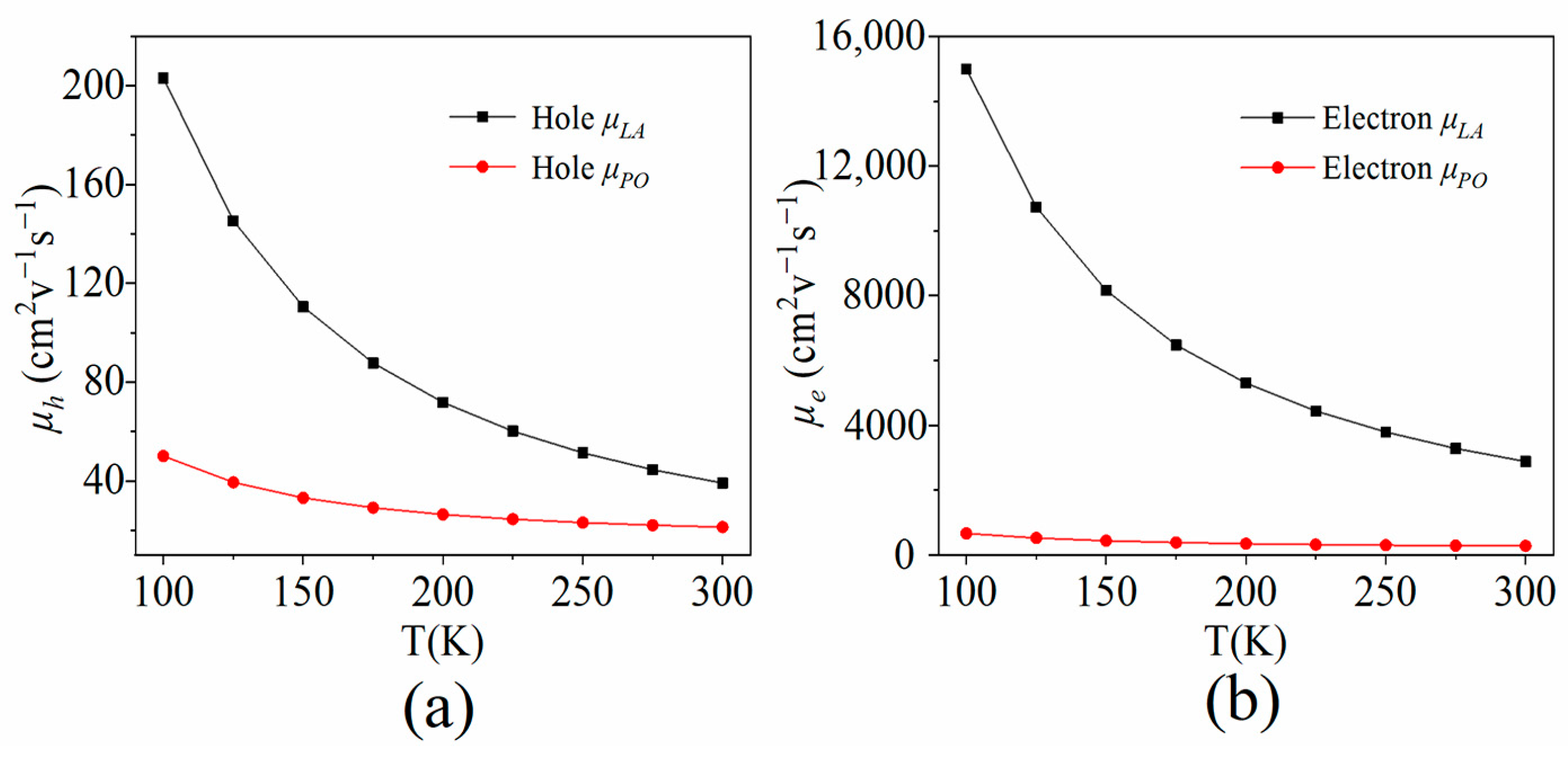 Crystals 14 00547 g005