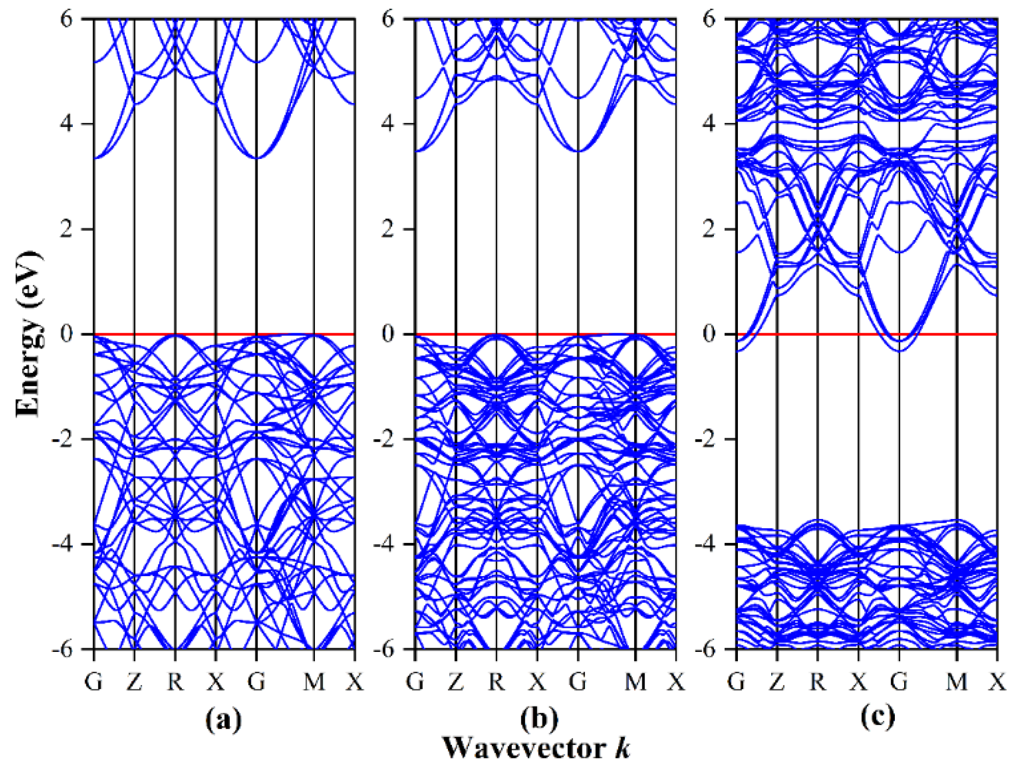 Crystals 14 00549 g003