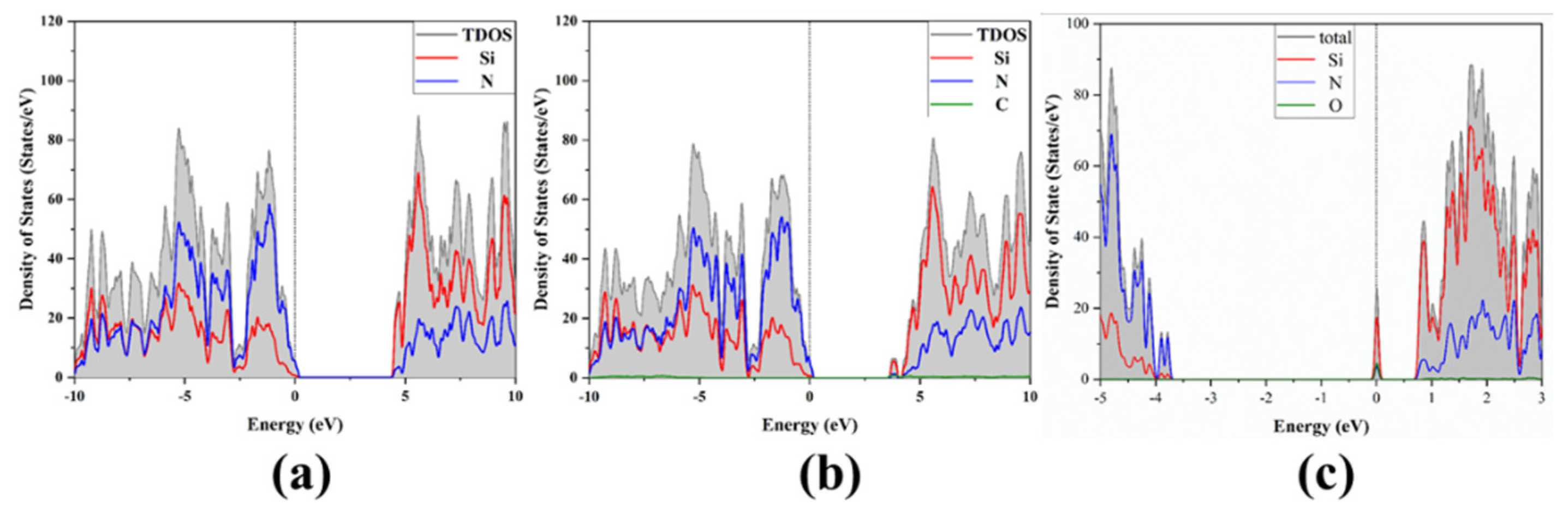 Crystals 14 00549 g004