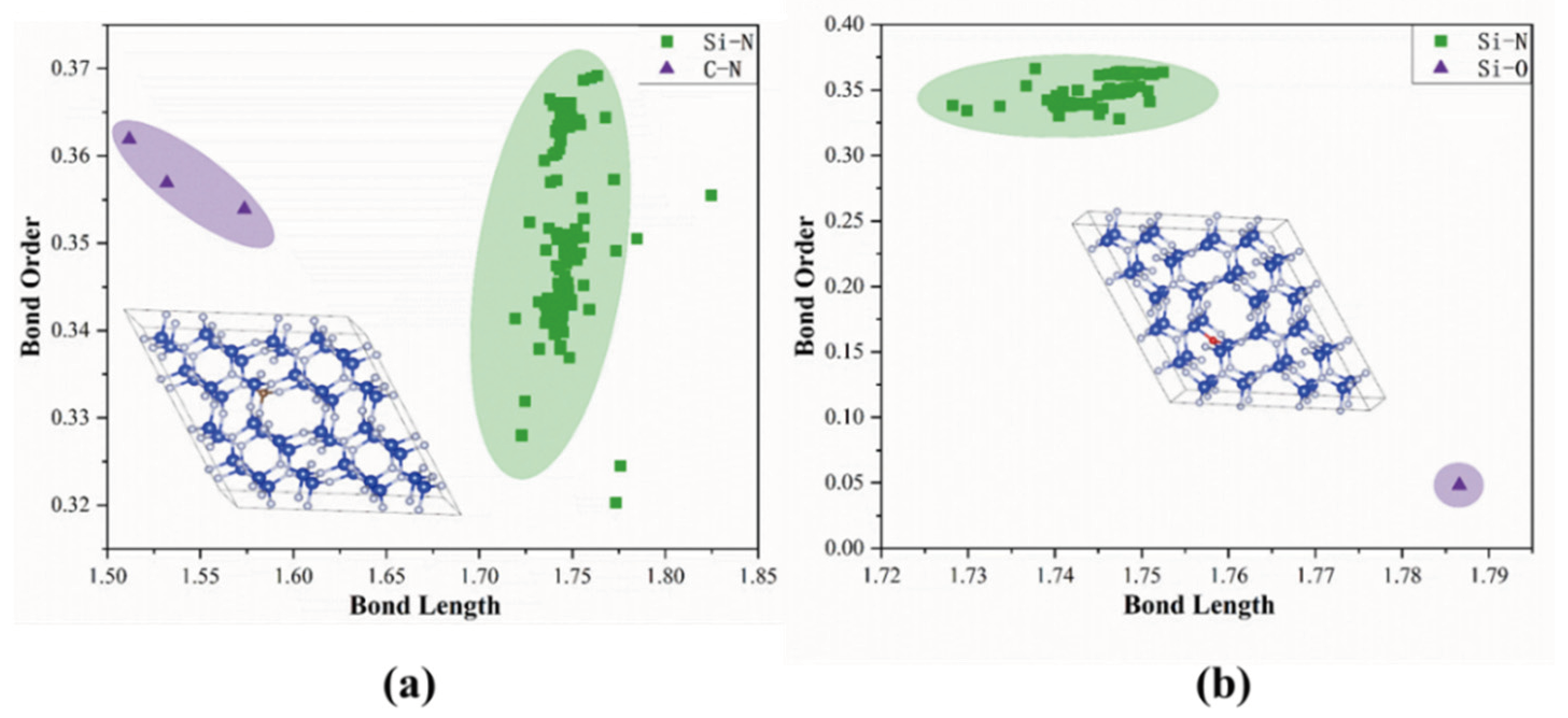 Crystals 14 00549 g007