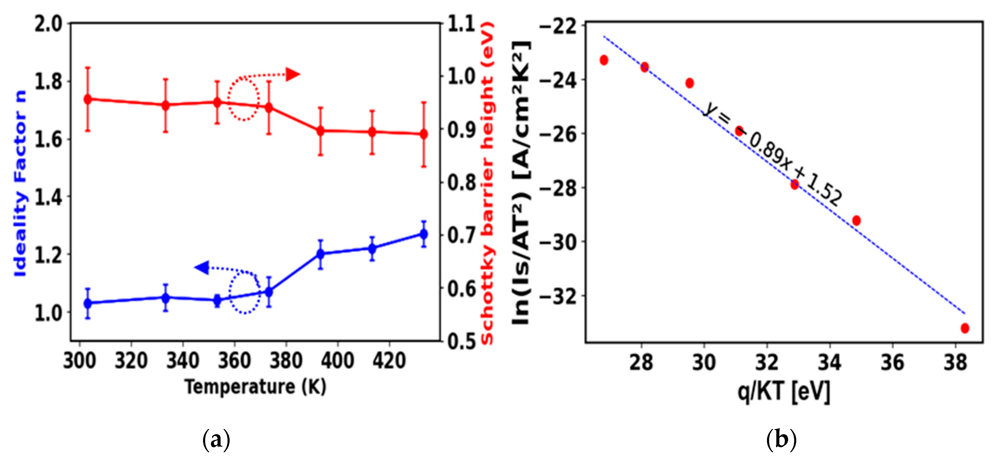Crystals 14 00553 g004