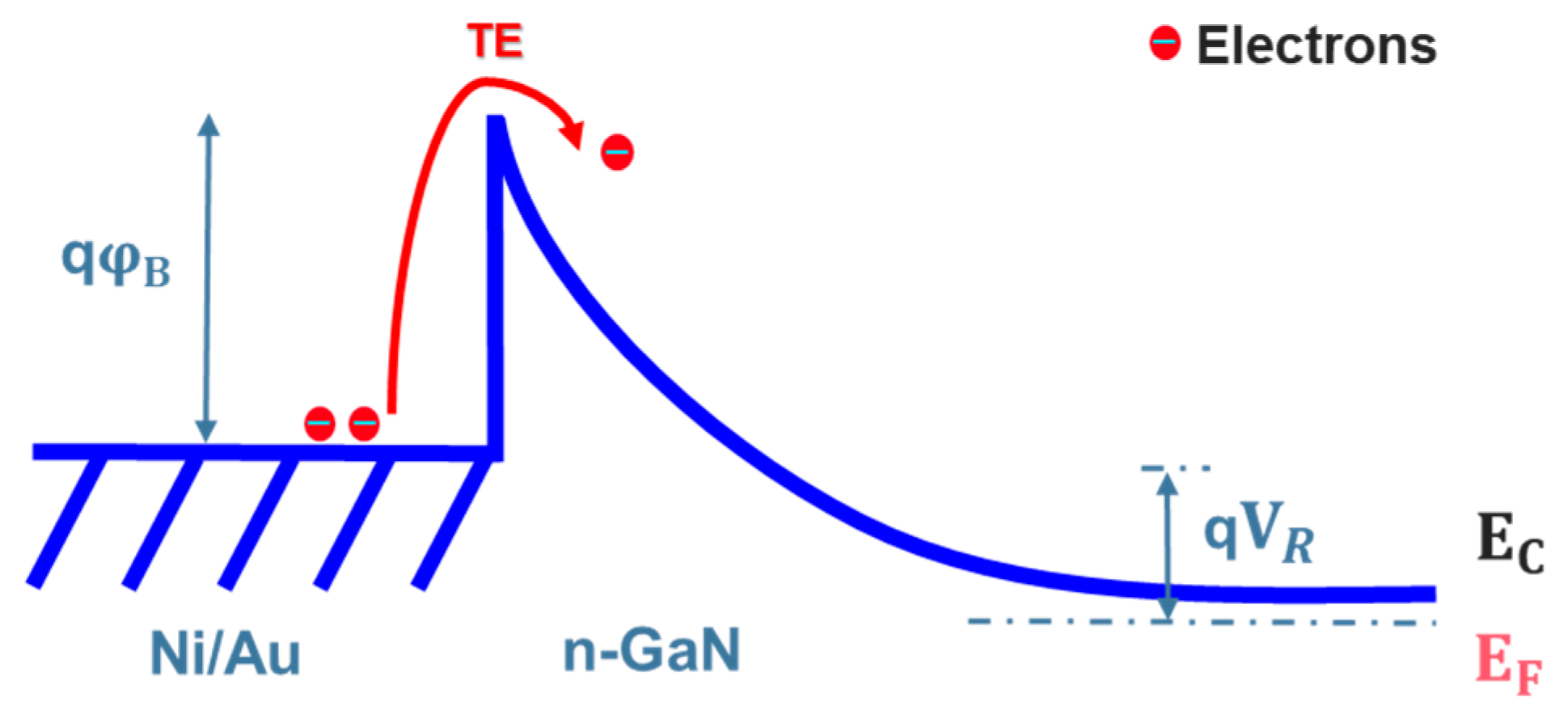 Crystals 14 00553 g006