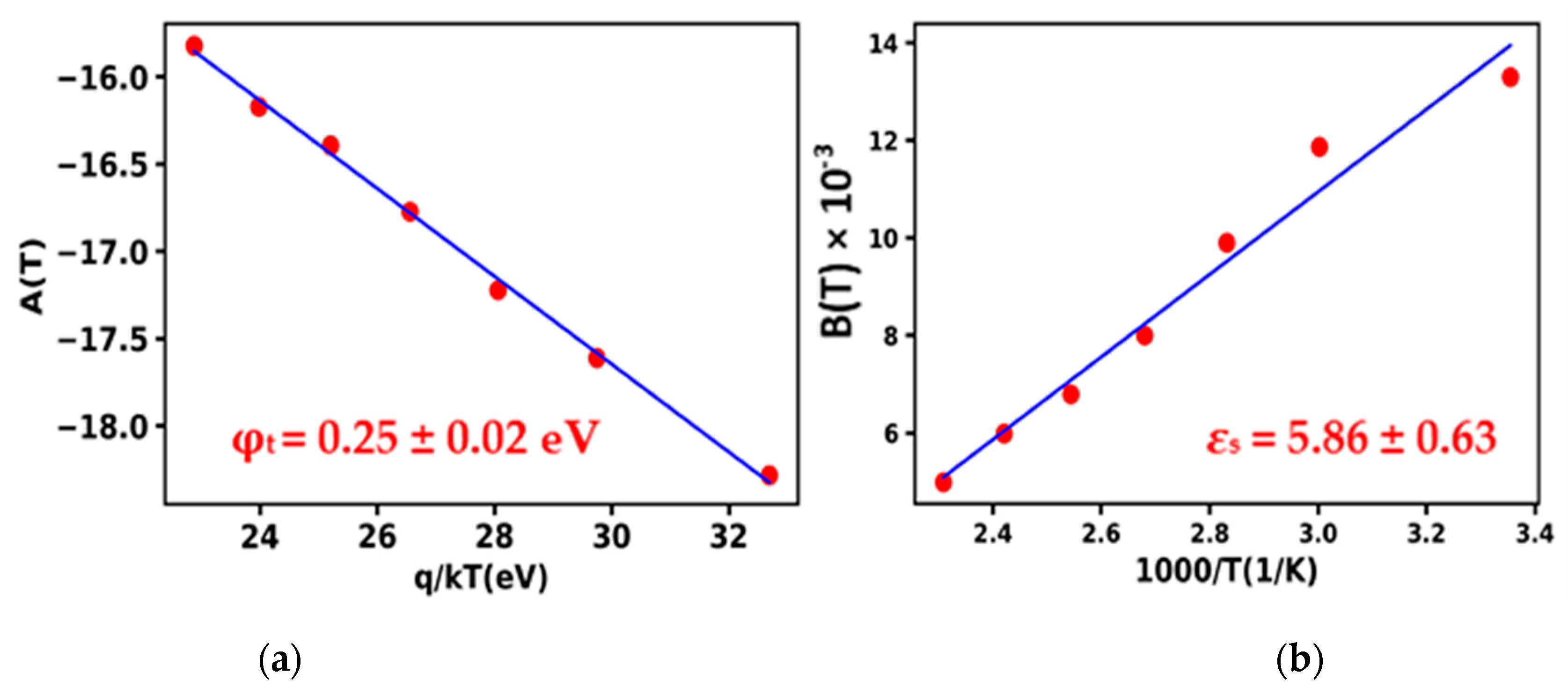 Crystals 14 00553 g010