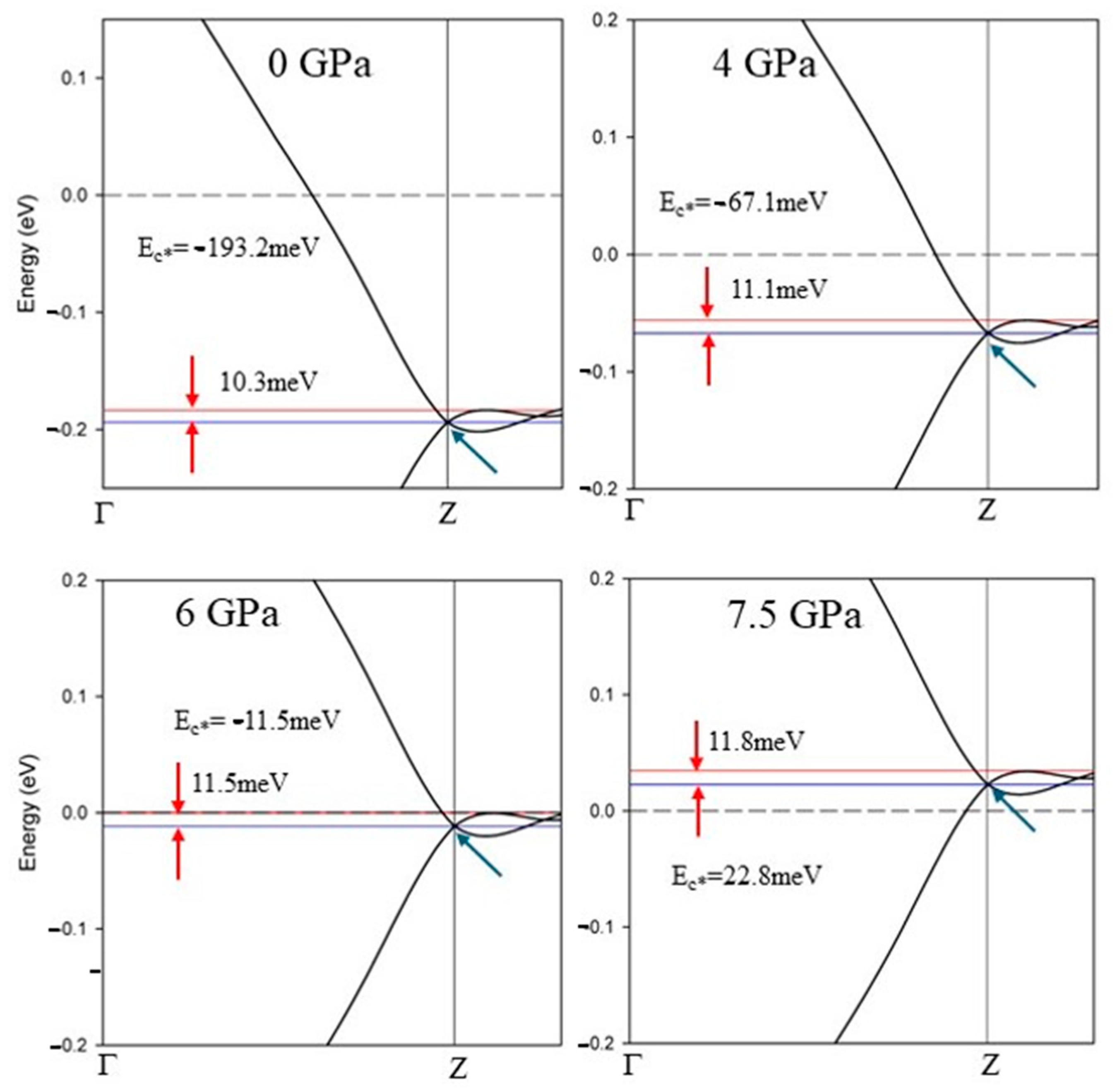 Crystals 14 00554 g005