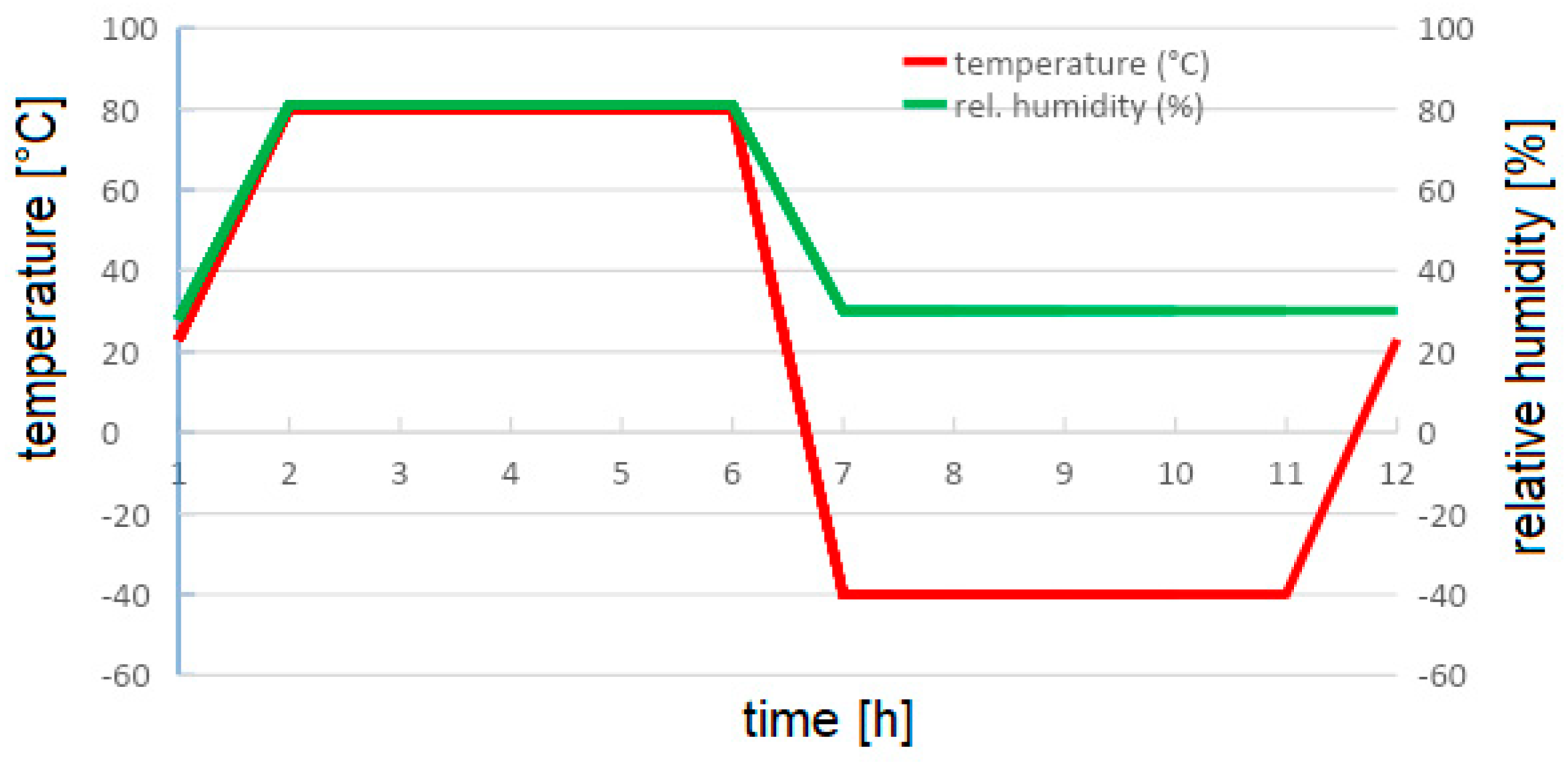Crystals 14 00558 g005