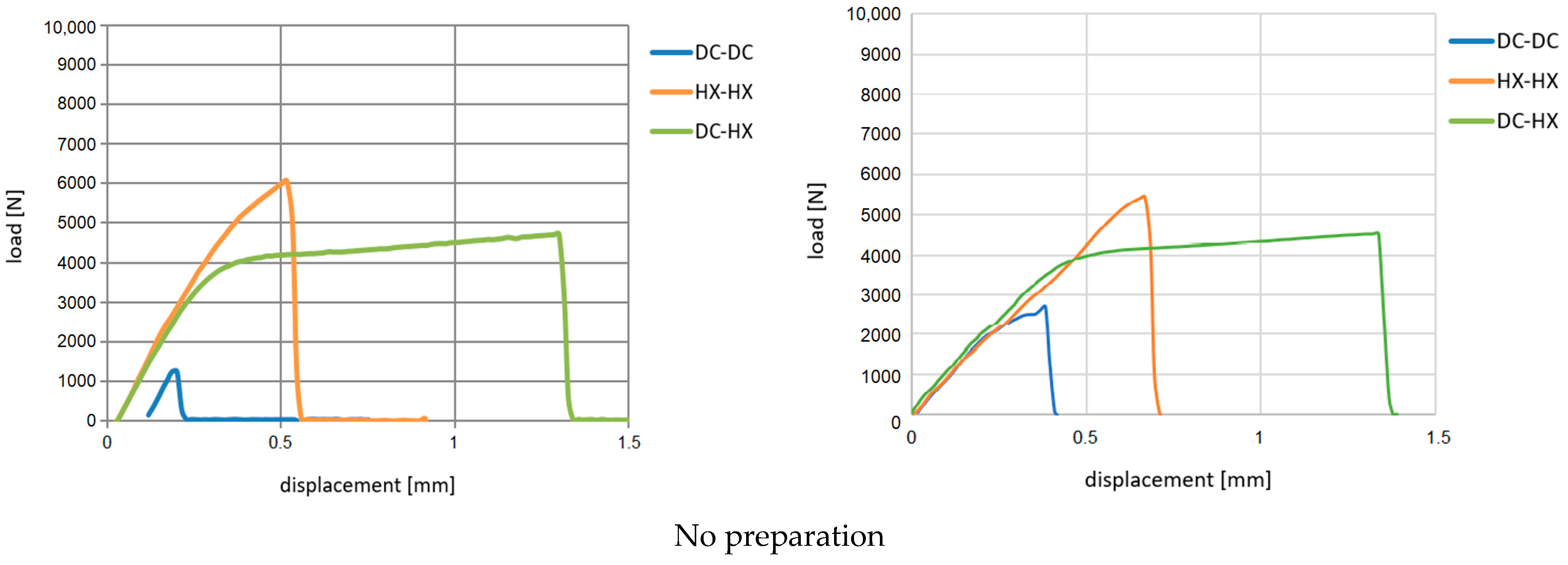 Crystals 14 00558 g009a