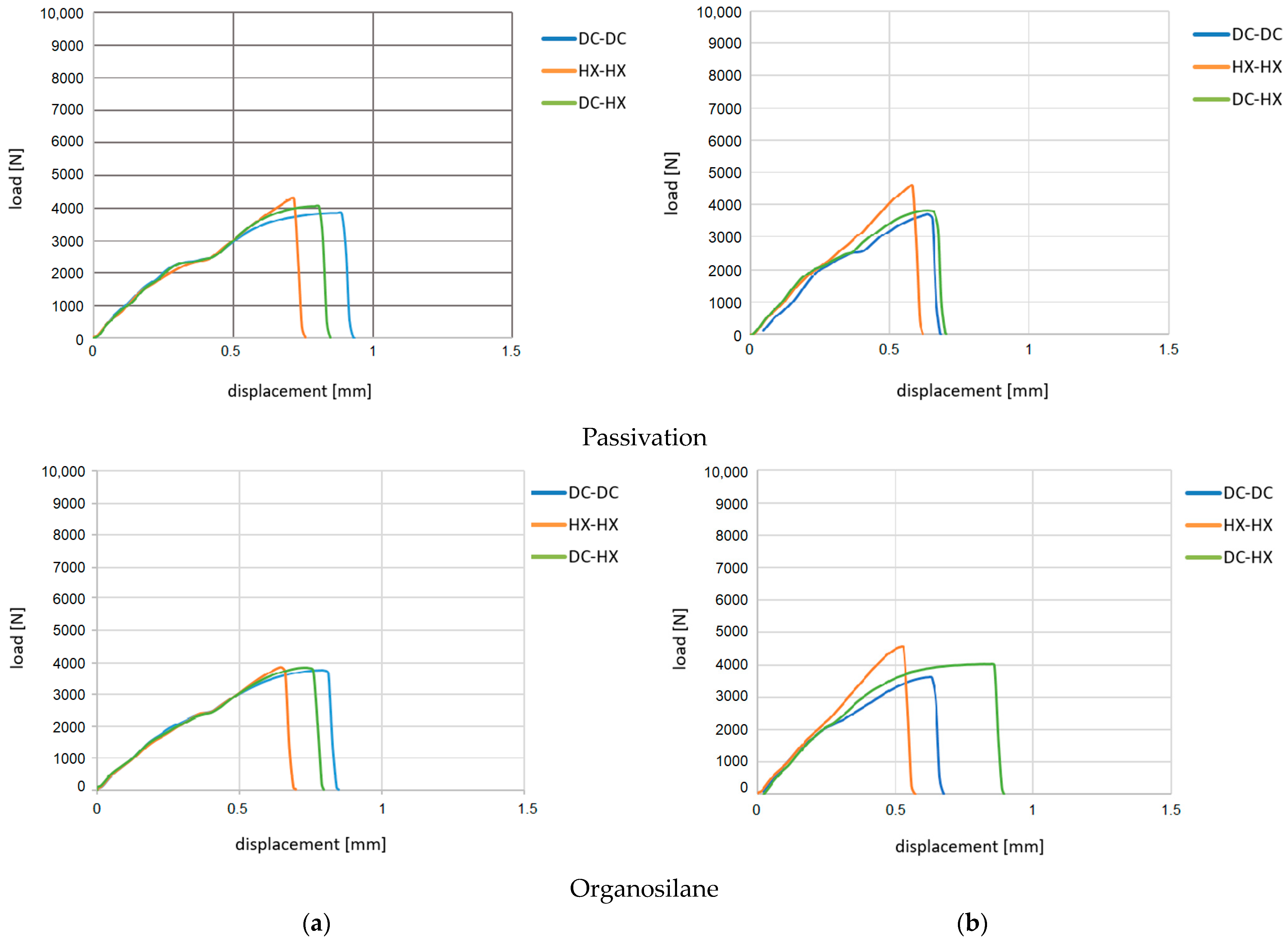 Crystals 14 00558 g009b