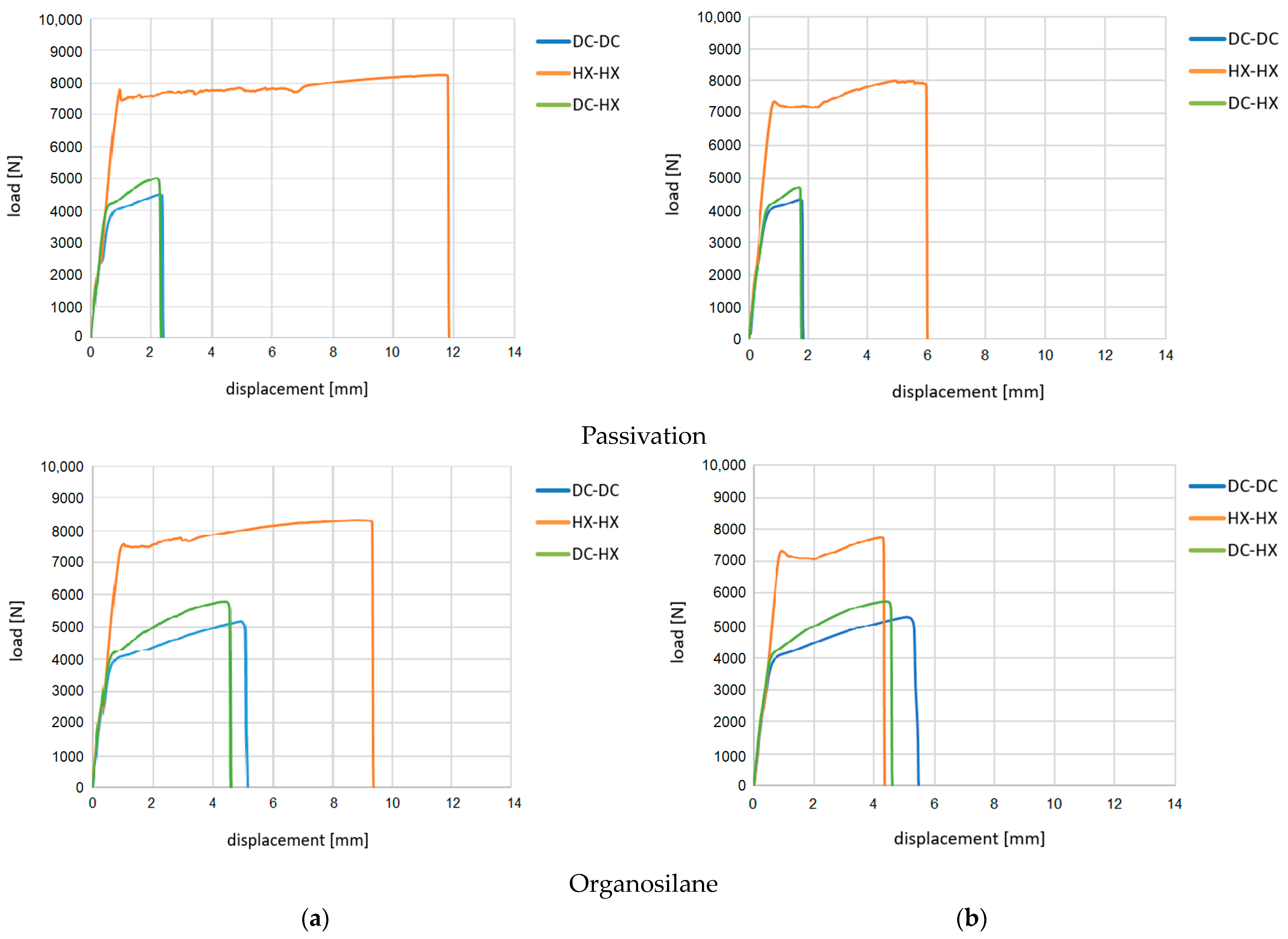 Crystals 14 00558 g010b
