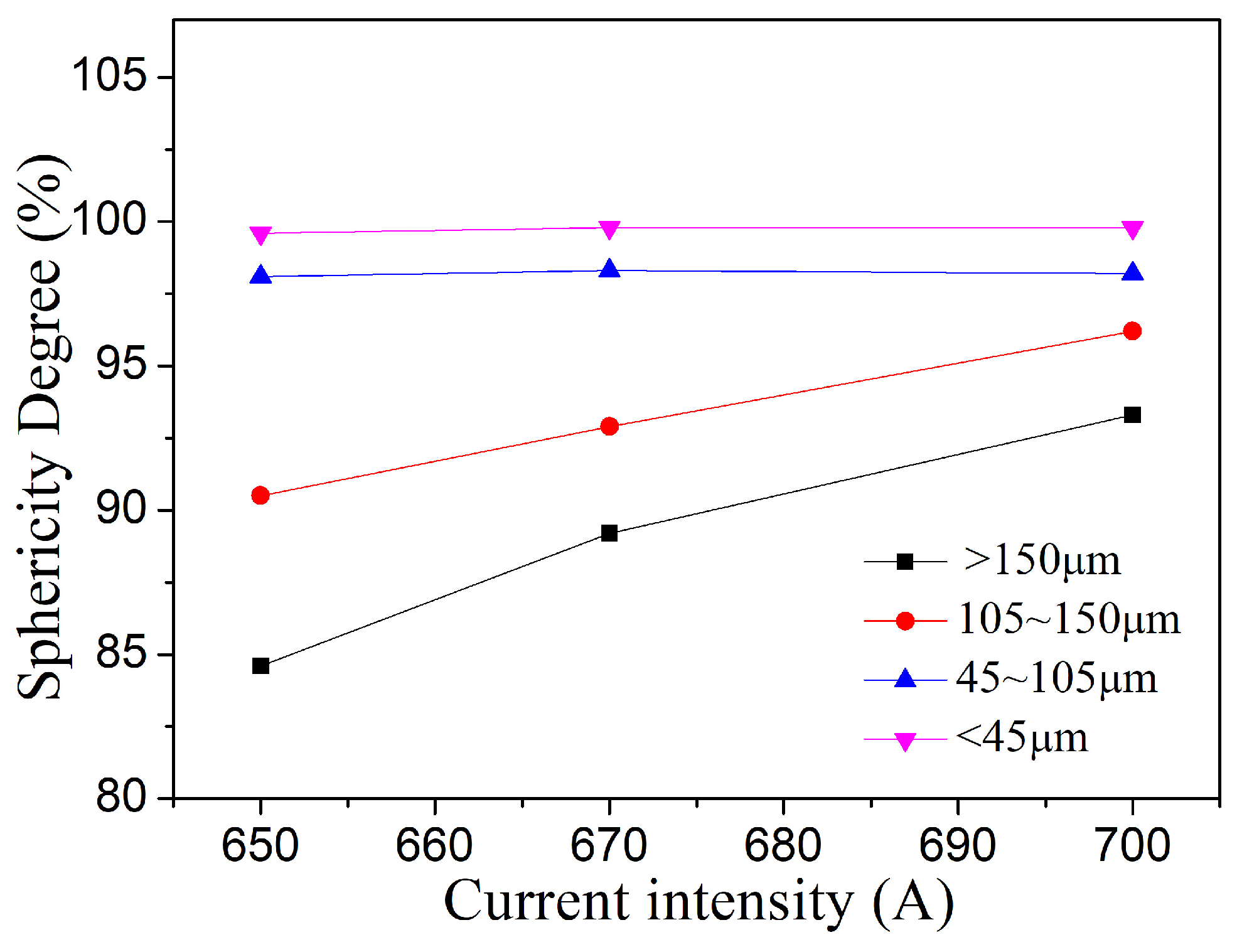 Crystals 14 00562 g015