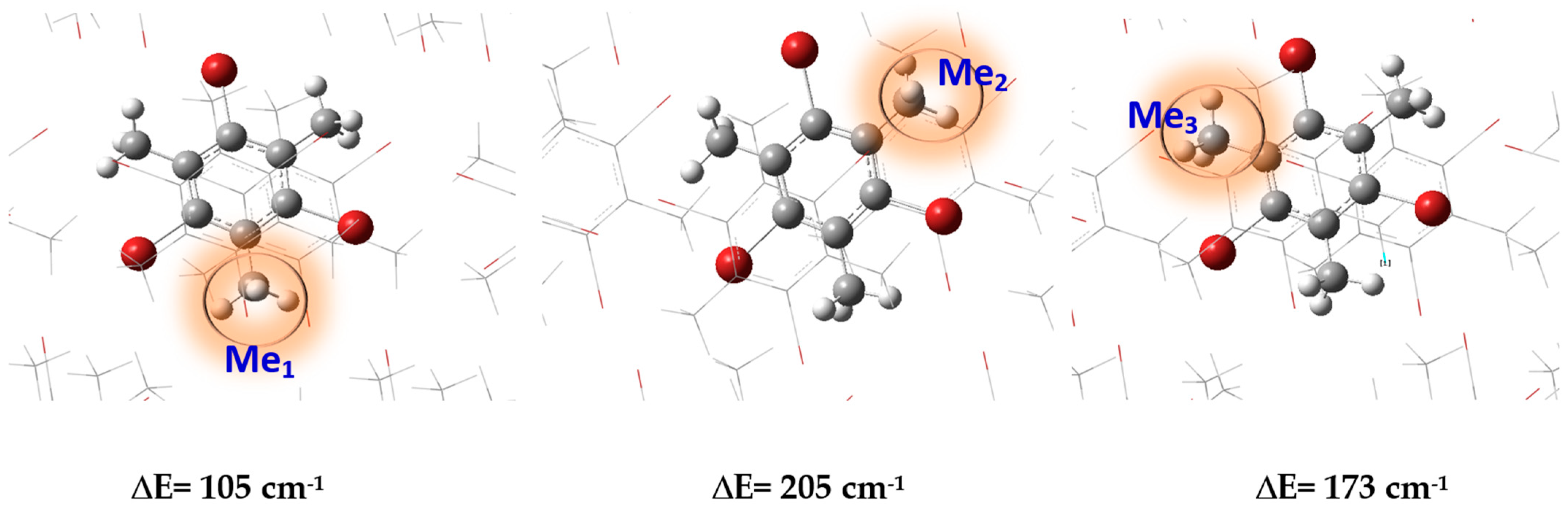 Crystals 14 00563 g003