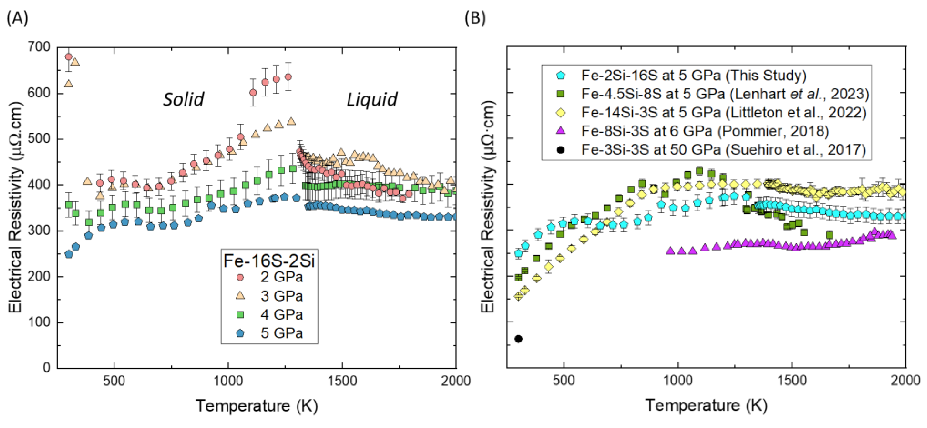 Crystals 14 00565 g006