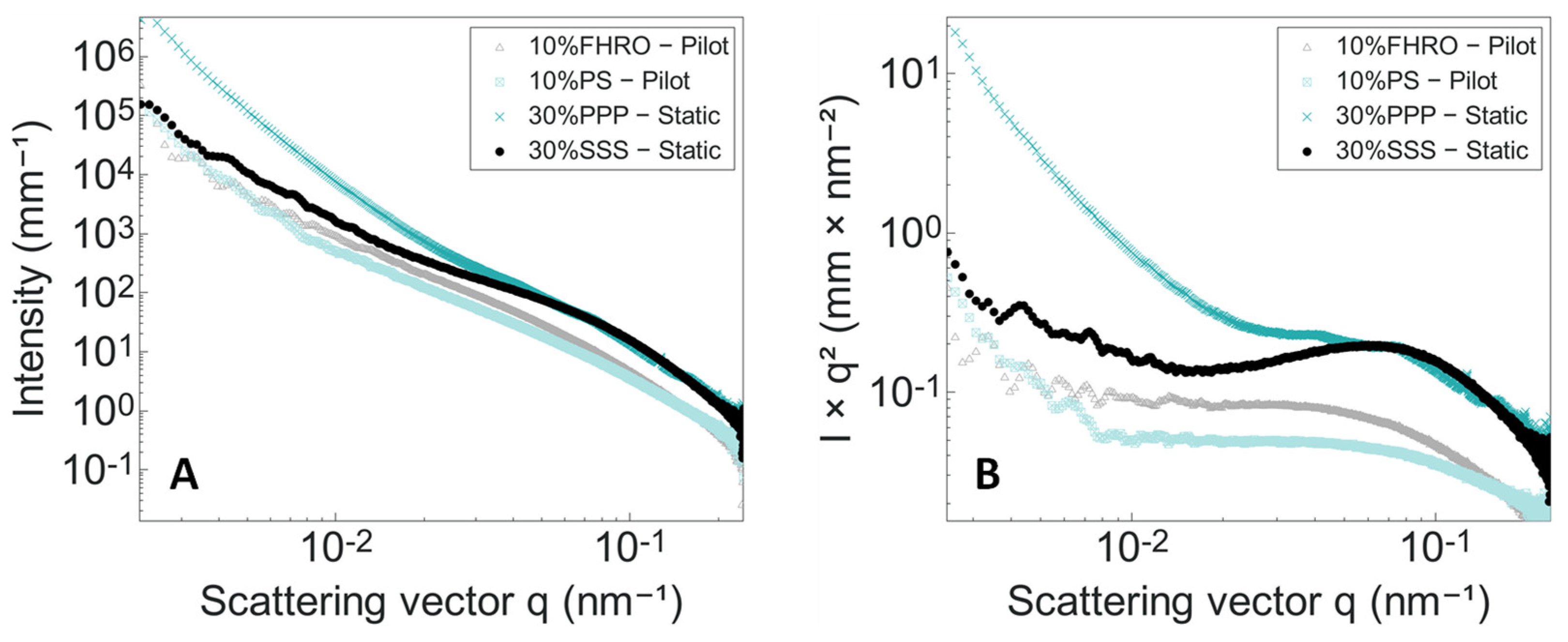 Crystals 14 00566 g002