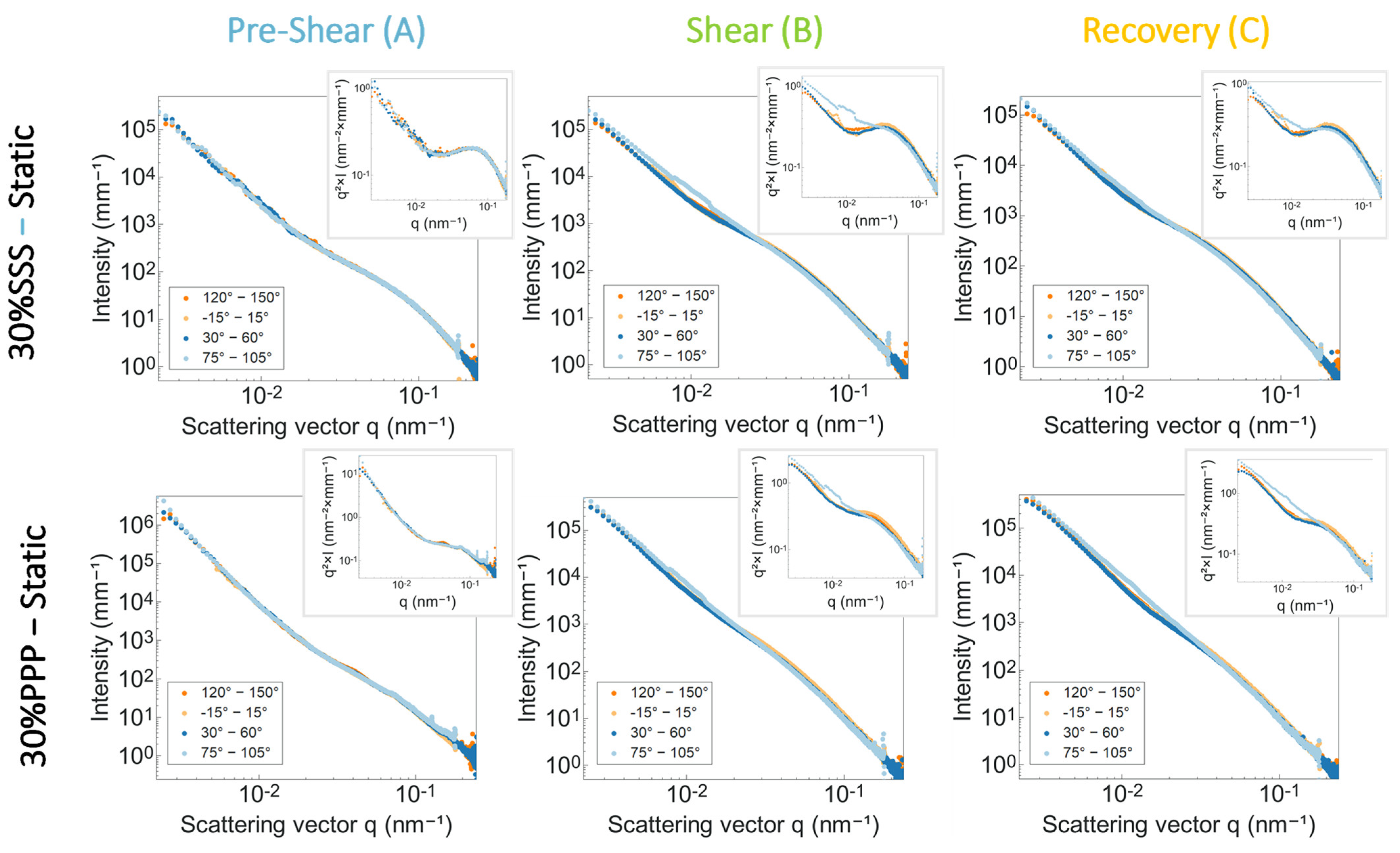 Crystals 14 00566 g003