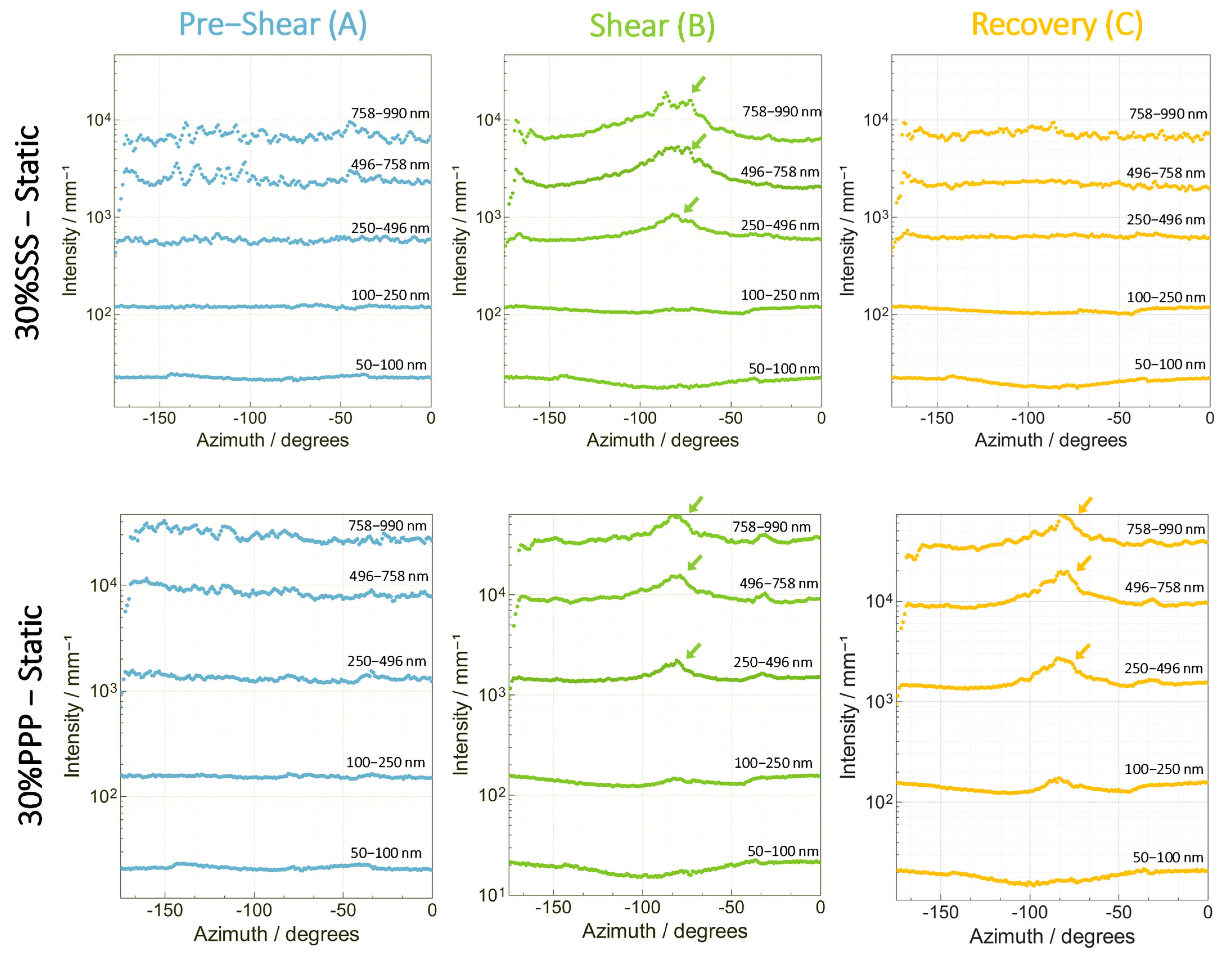 Crystals 14 00566 g005