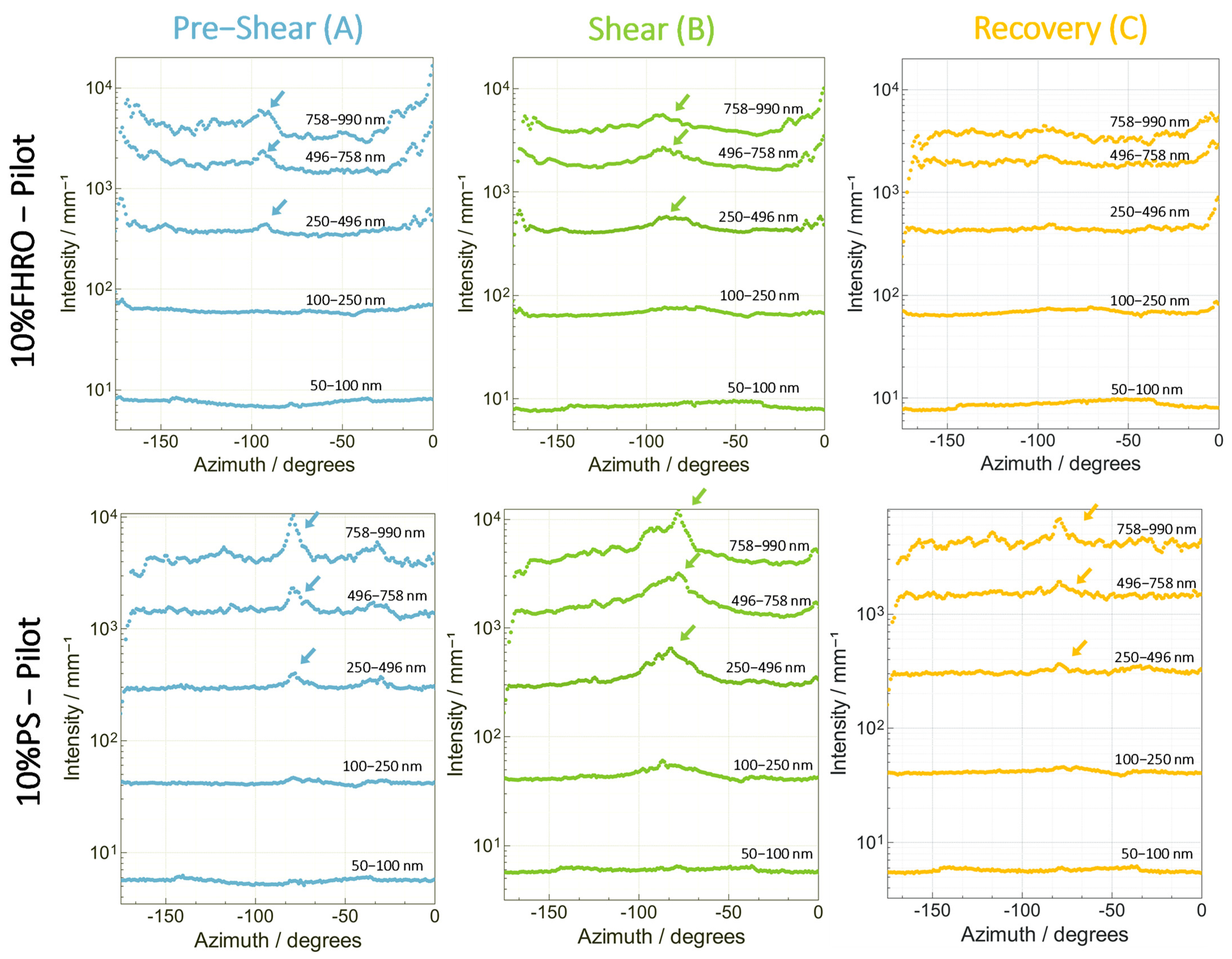 Crystals 14 00566 g006