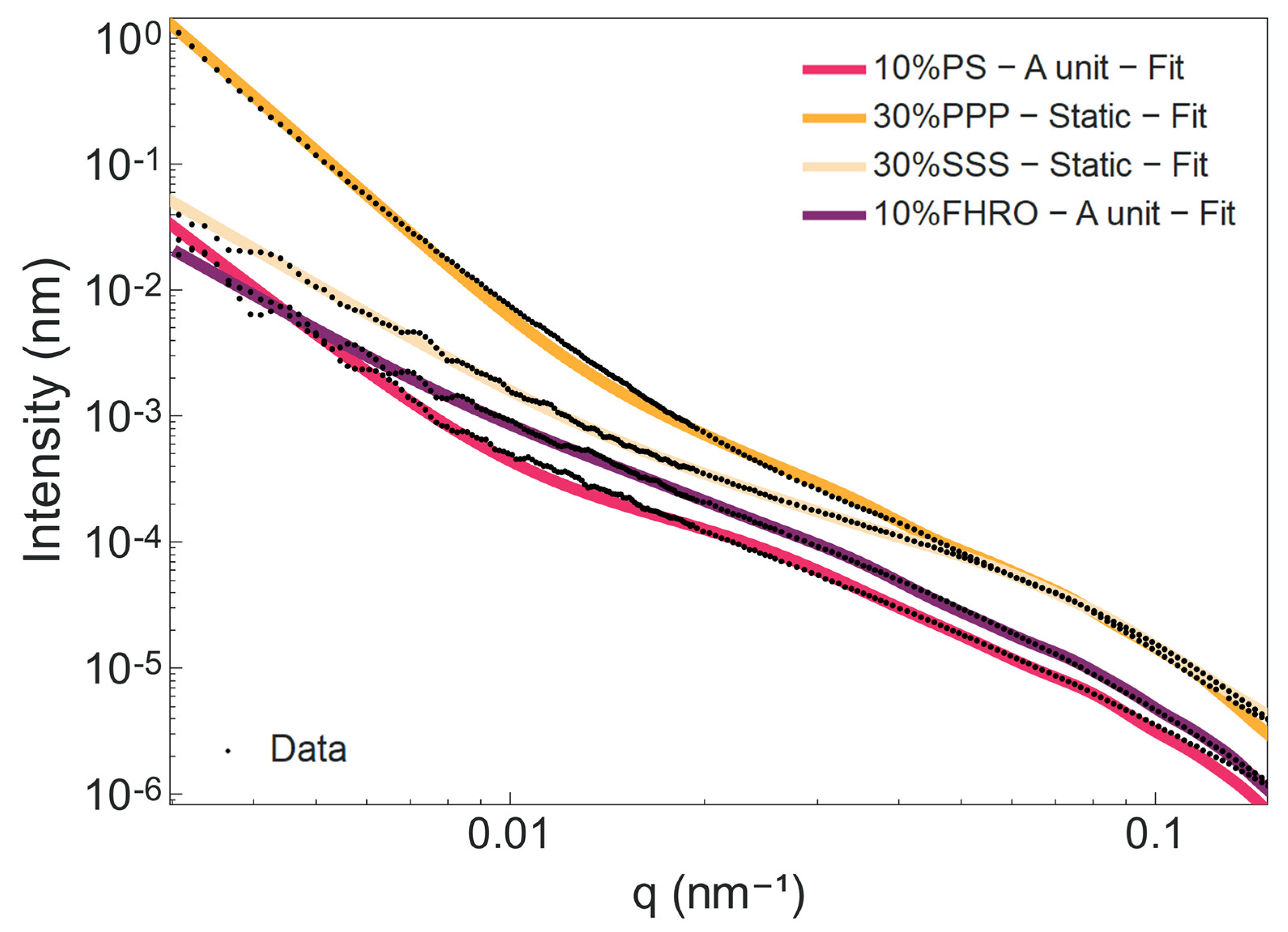 Crystals 14 00566 g0a3