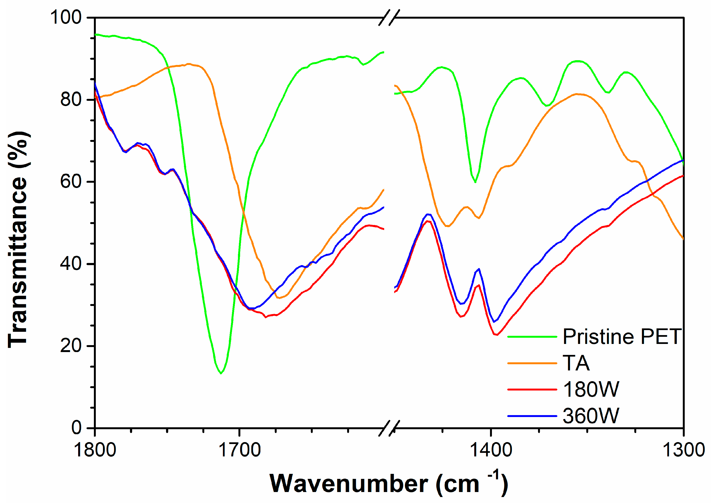 Crystals 14 00567 g009