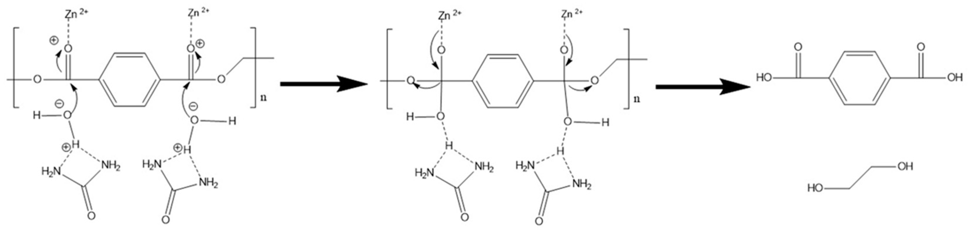 Crystals 14 00567 g010