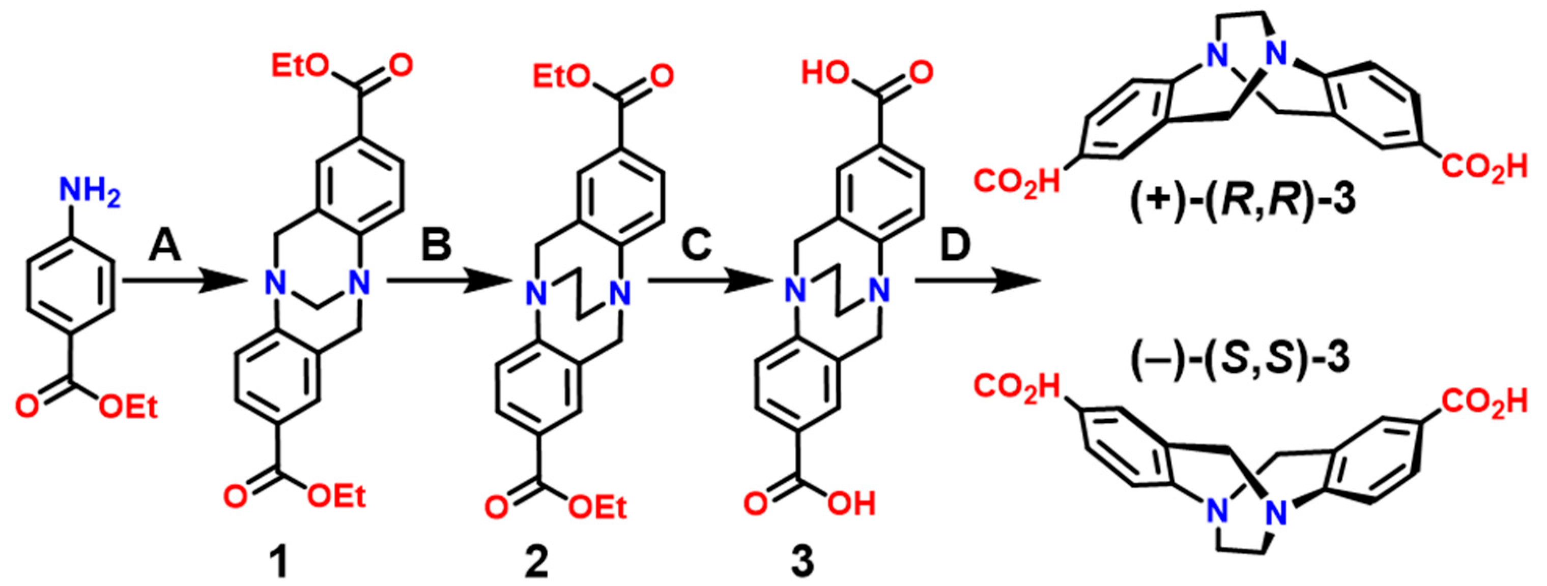 Crystals 14 00568 sch001