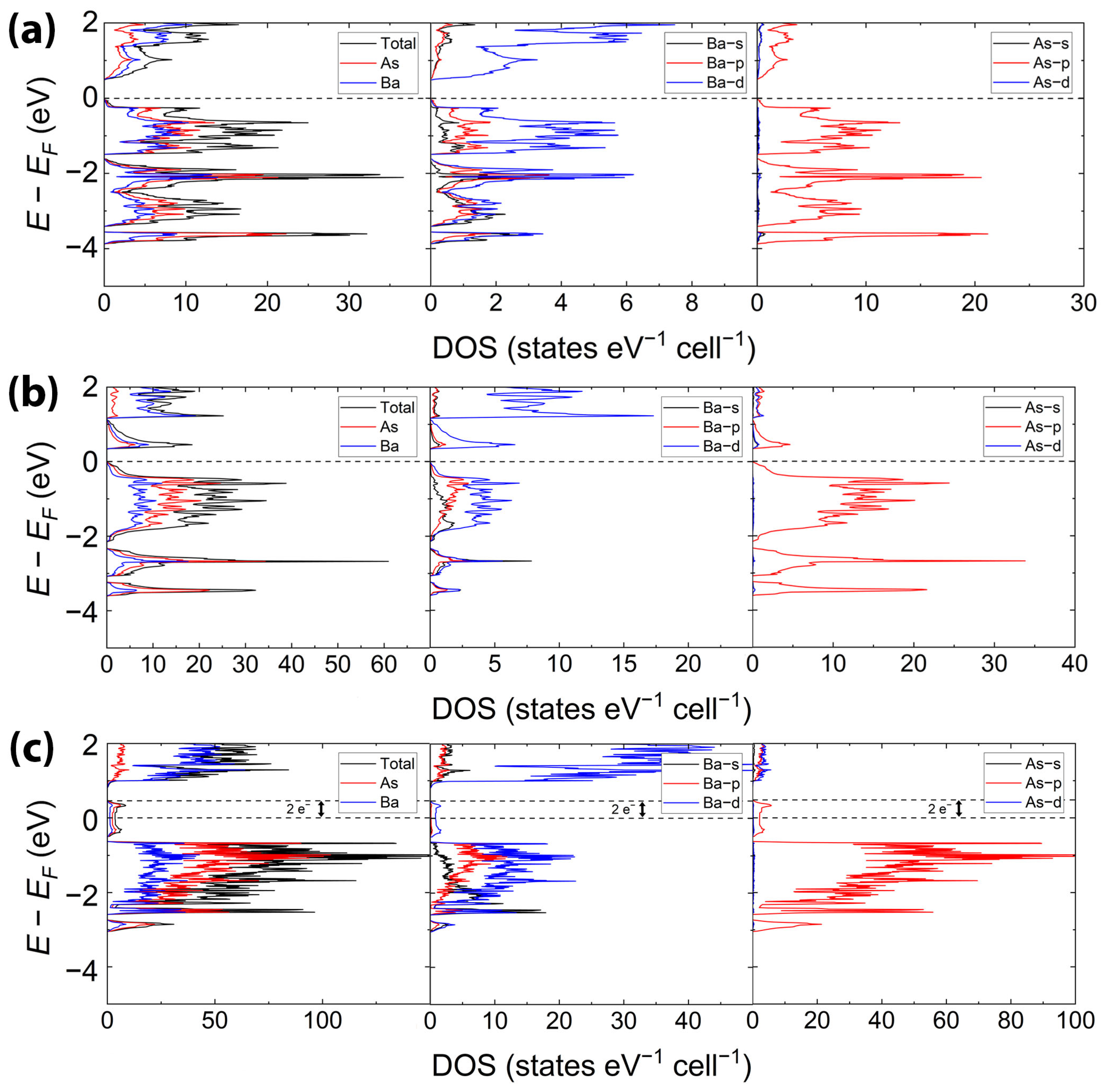 Crystals 14 00570 g005