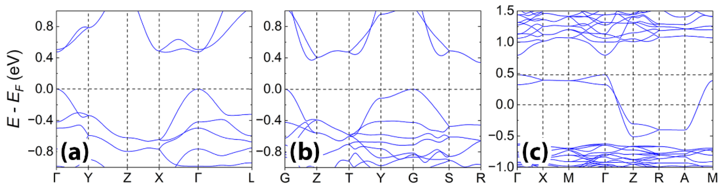 Crystals 14 00570 g007
