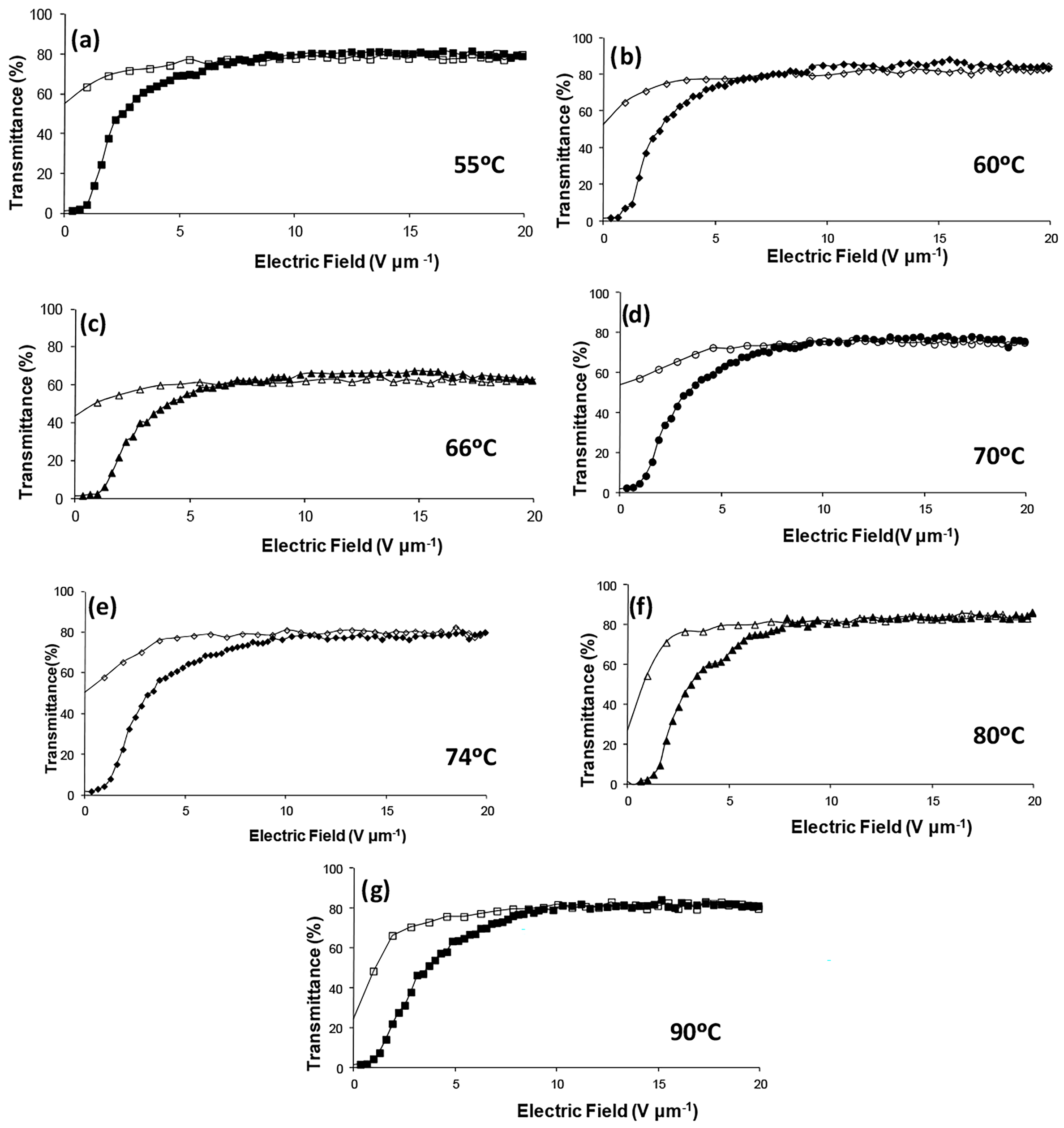 Crystals 14 00571 g007