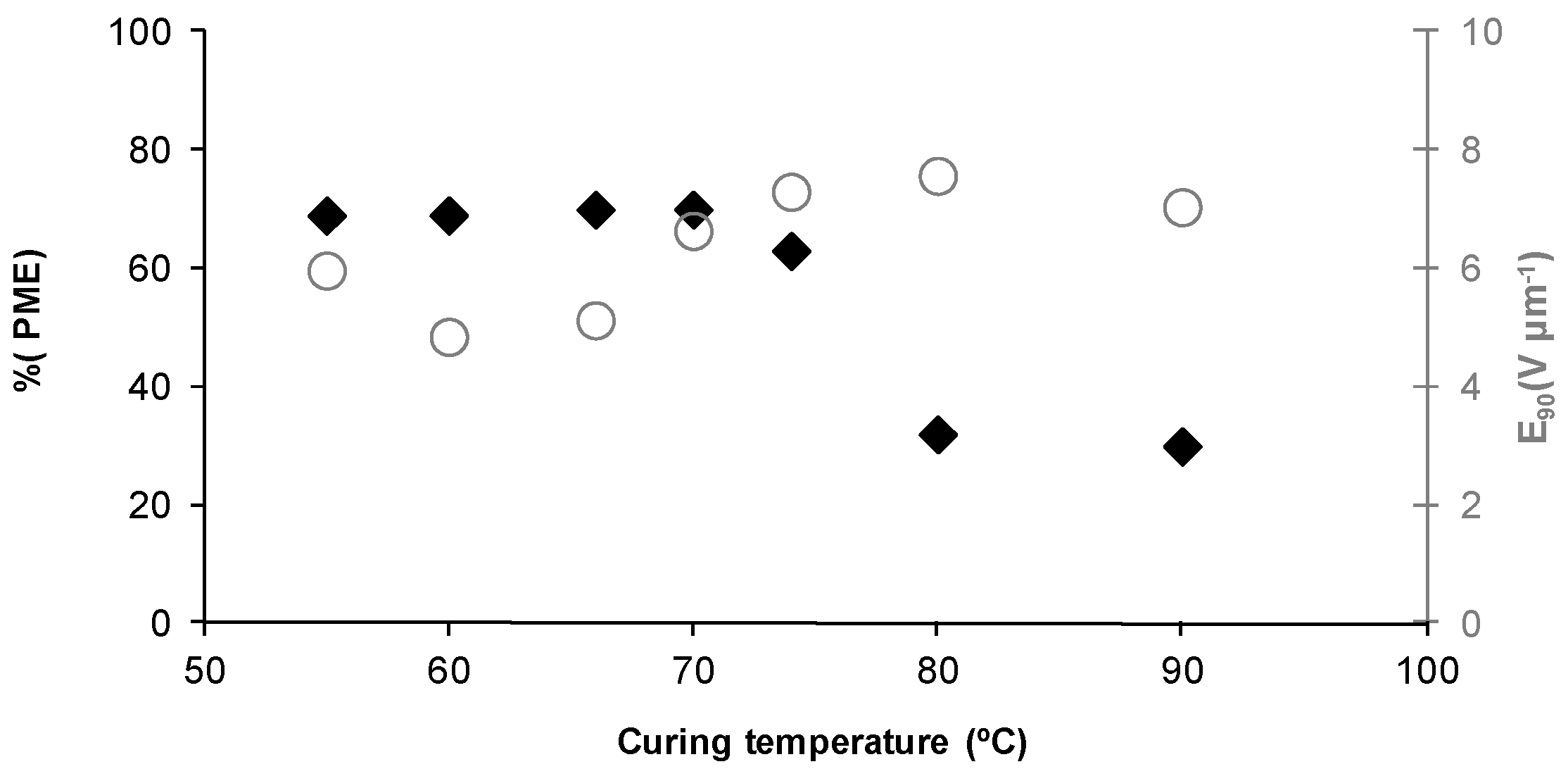 Crystals 14 00571 g009