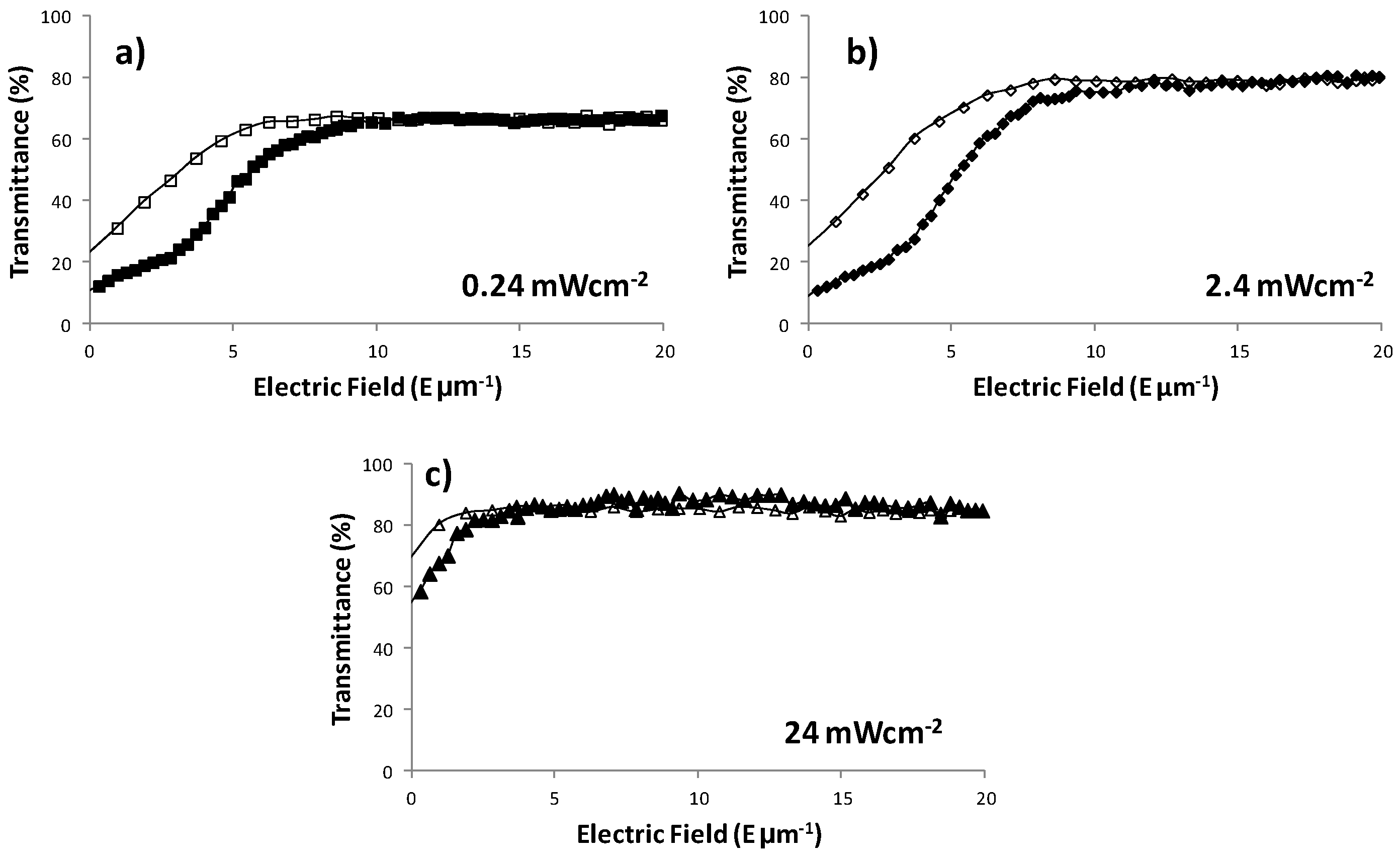 Crystals 14 00571 g011