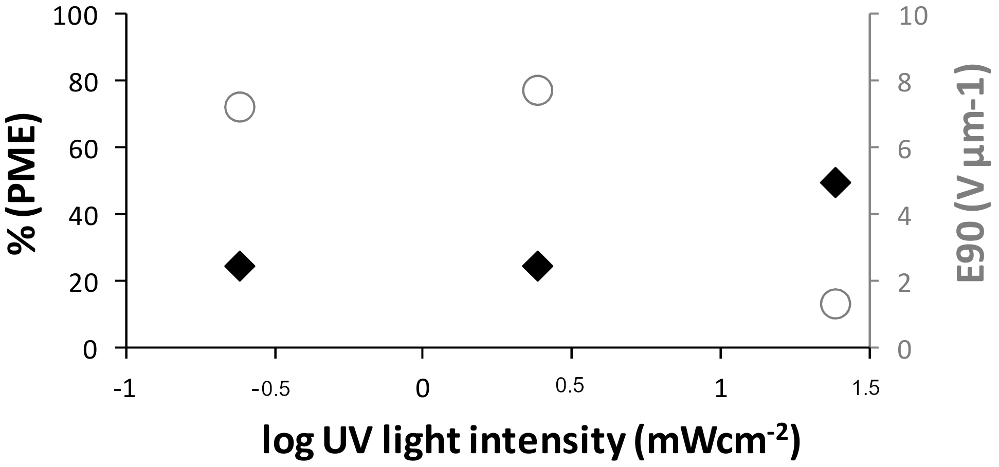 Crystals 14 00571 g013