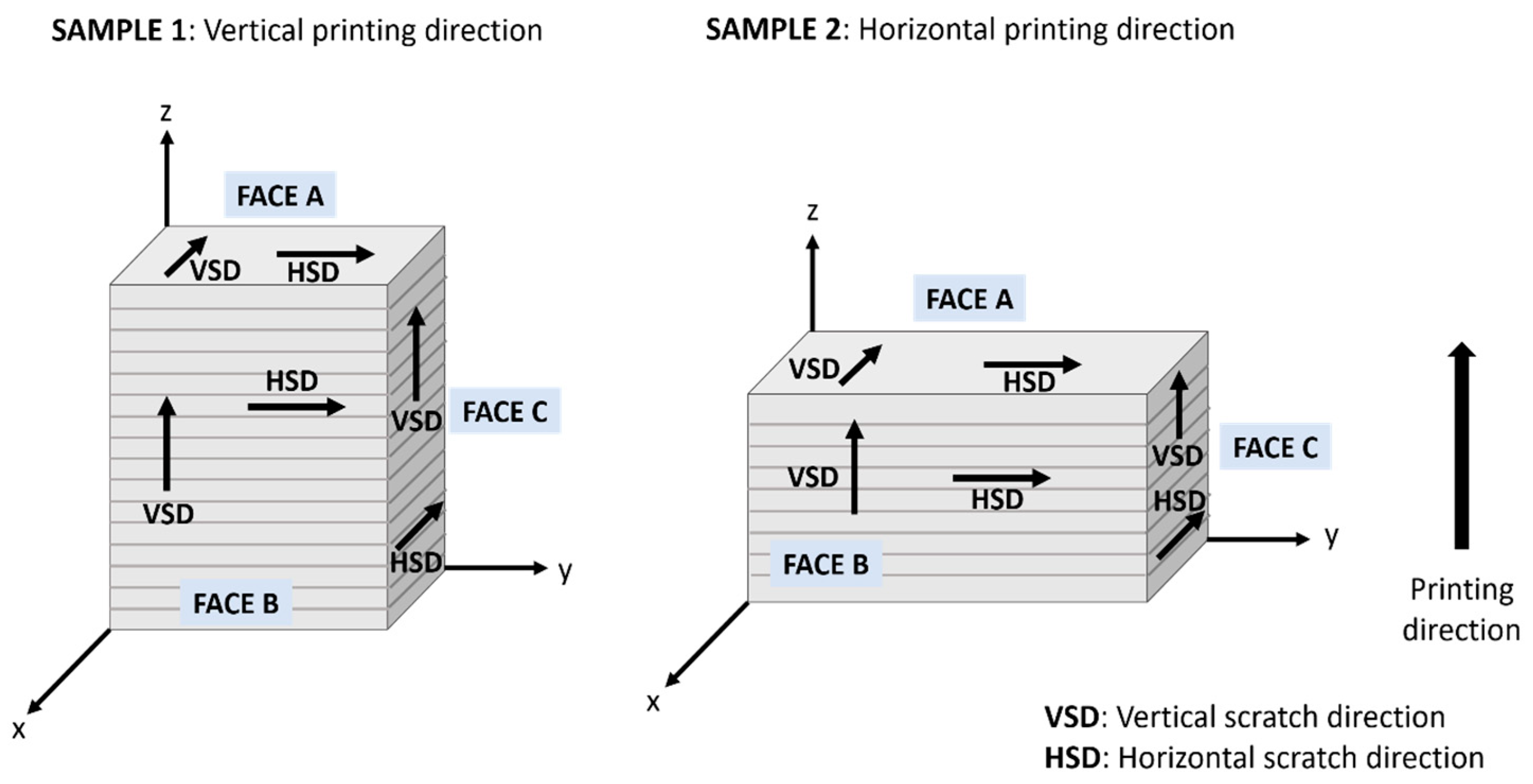 Crystals 14 00573 g001