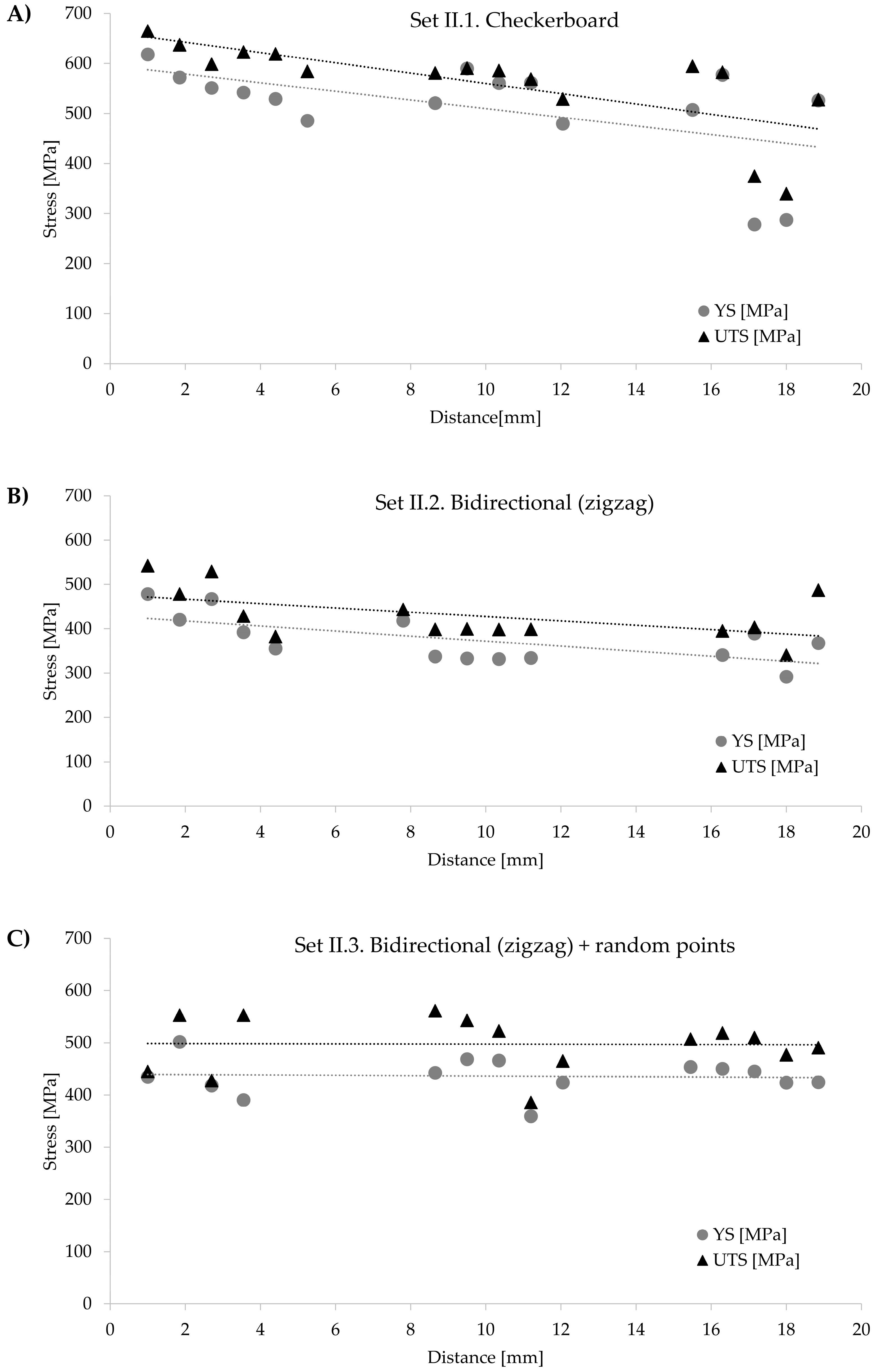 Crystals 14 00574 g007