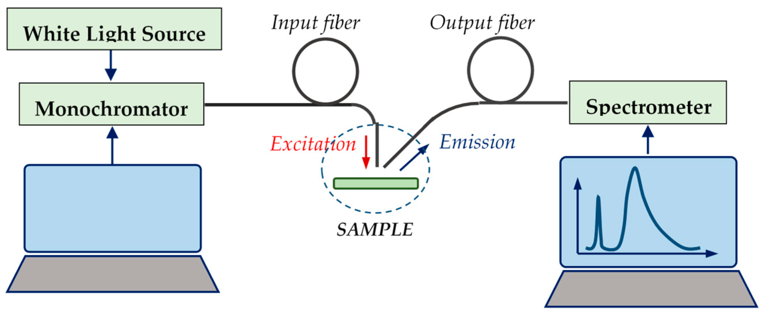 Crystals 14 00575 g002 Crystals 14 00575 g002