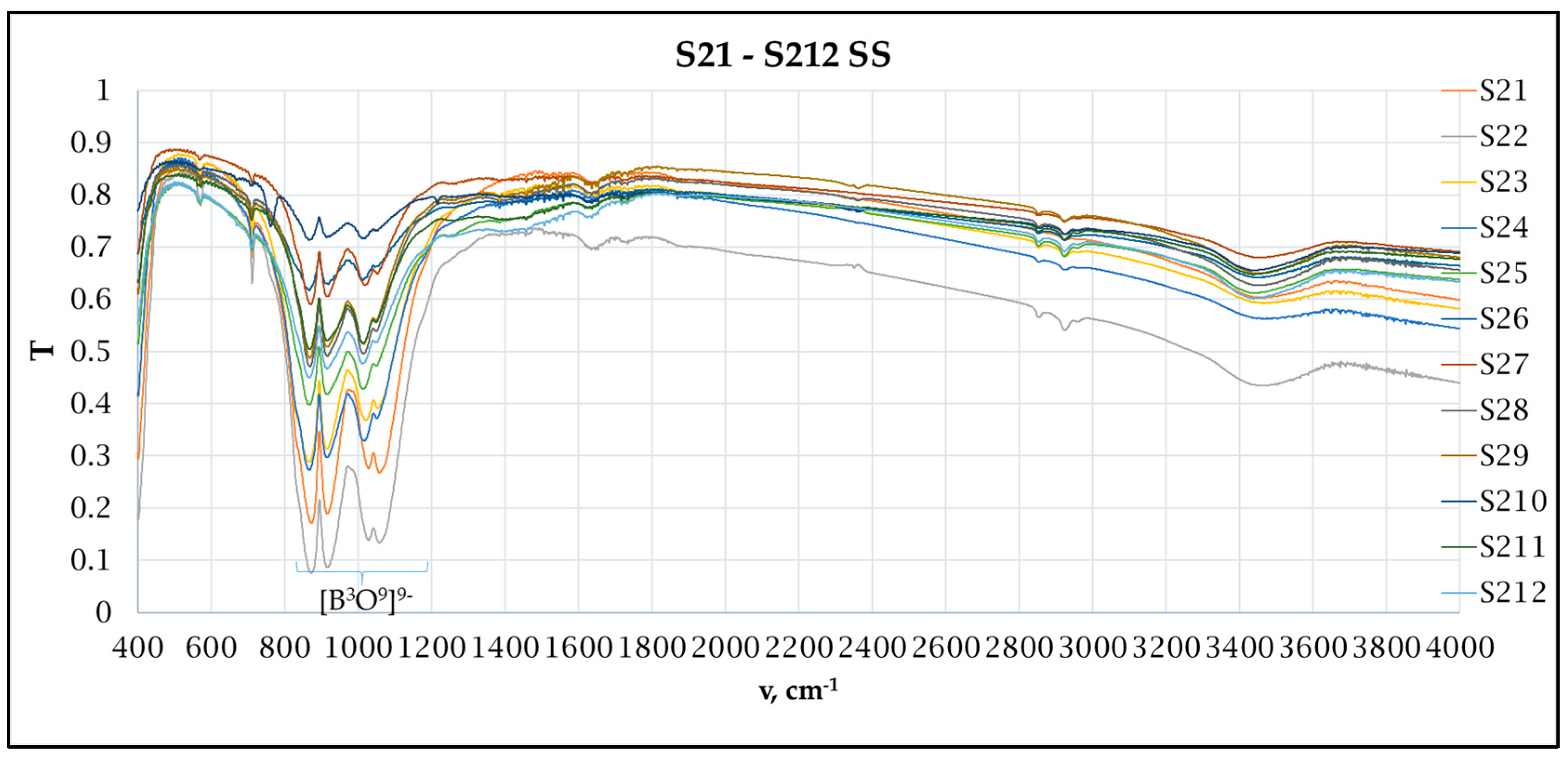 Crystals 14 00575 g006 Crystals 14 00575 g006