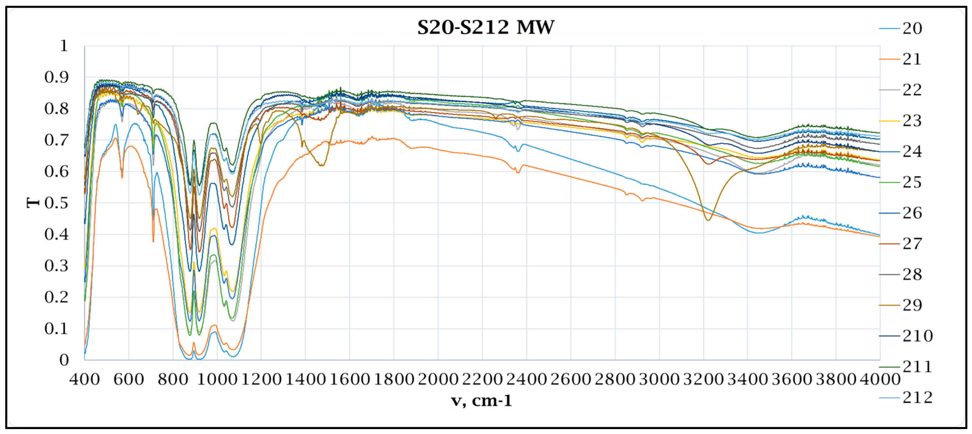Crystals 14 00575 g007 Crystals 14 00575 g007