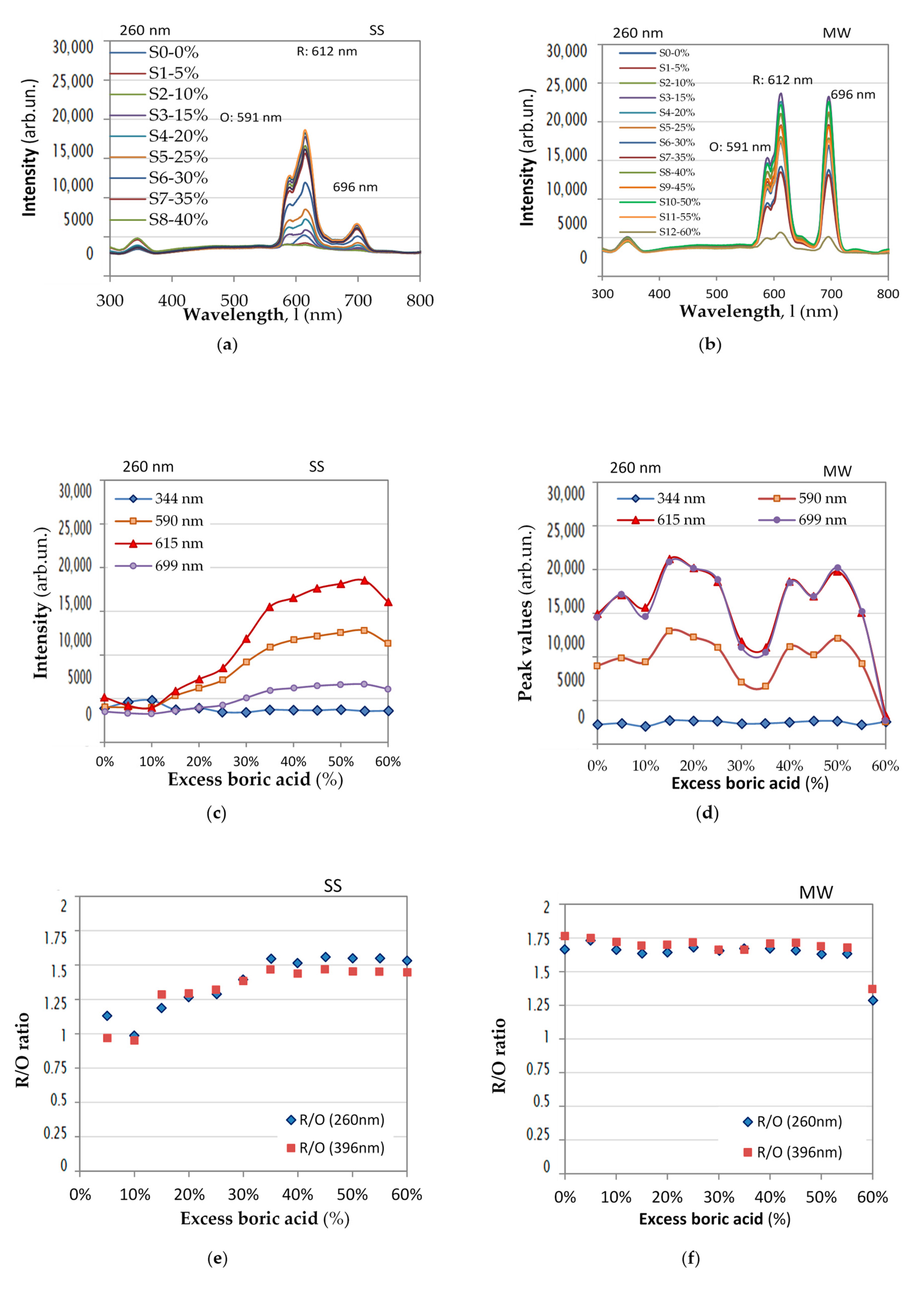 Crystals 14 00575 g008 Crystals 14 00575 g008