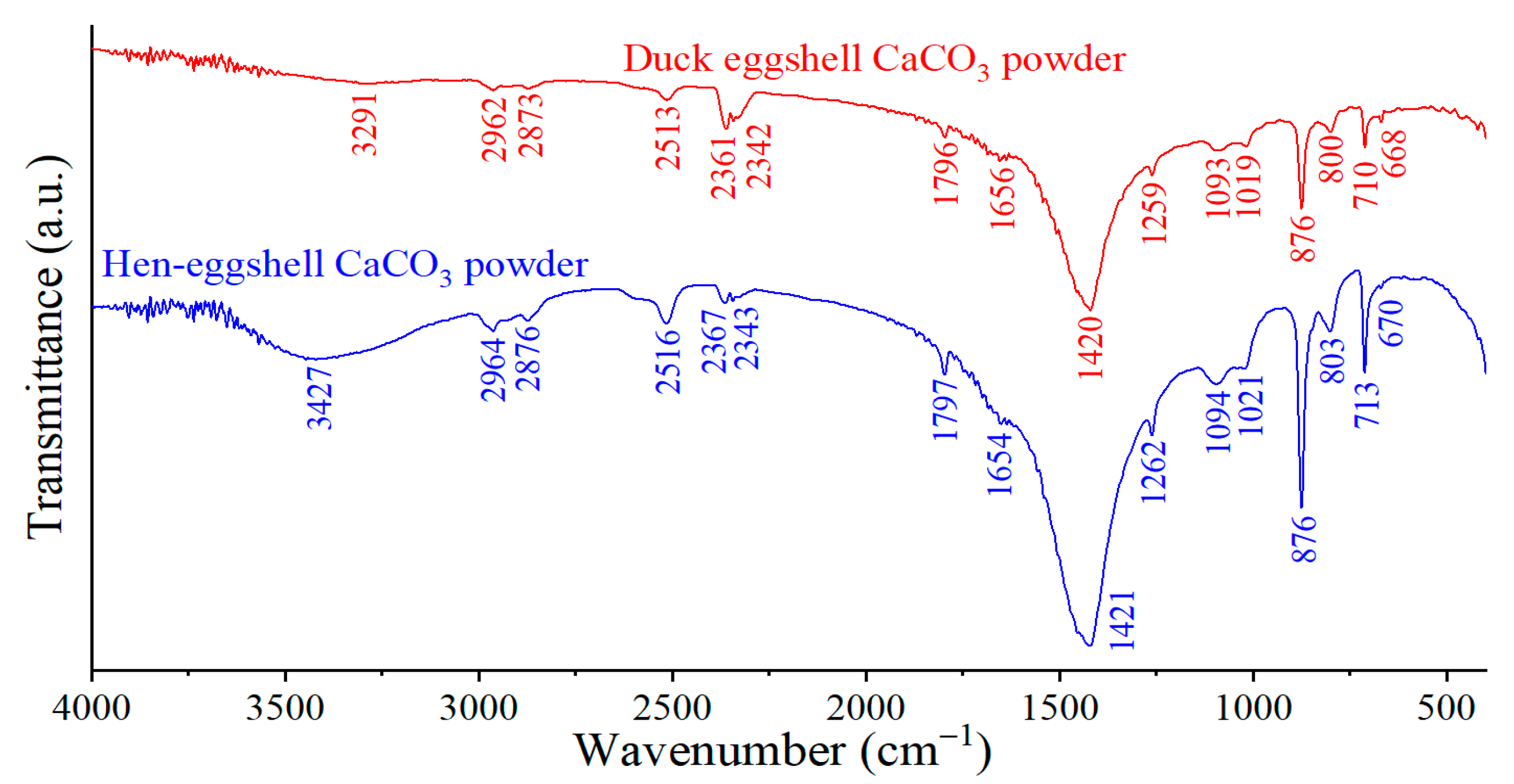 Crystals 14 00577 g001