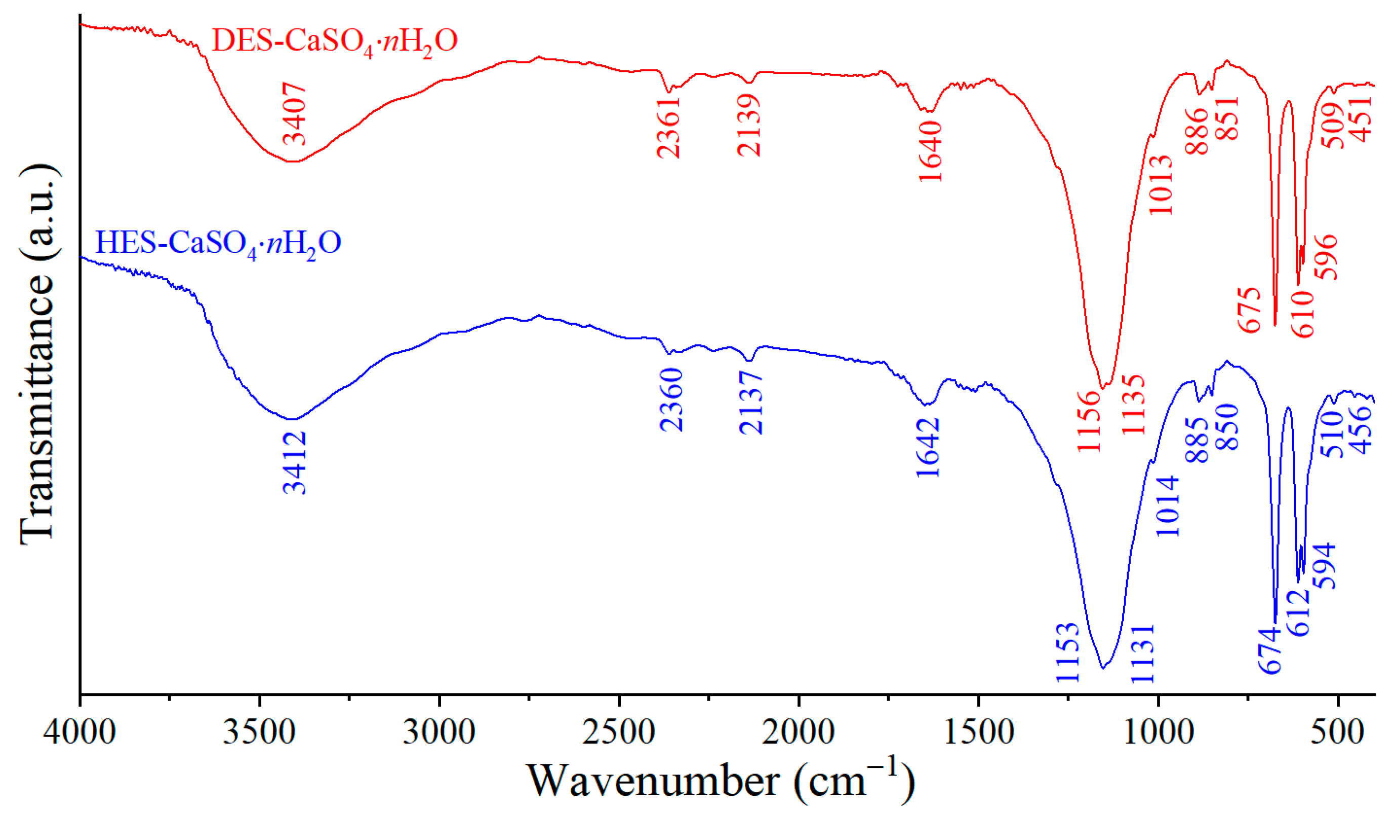 Crystals 14 00577 g002