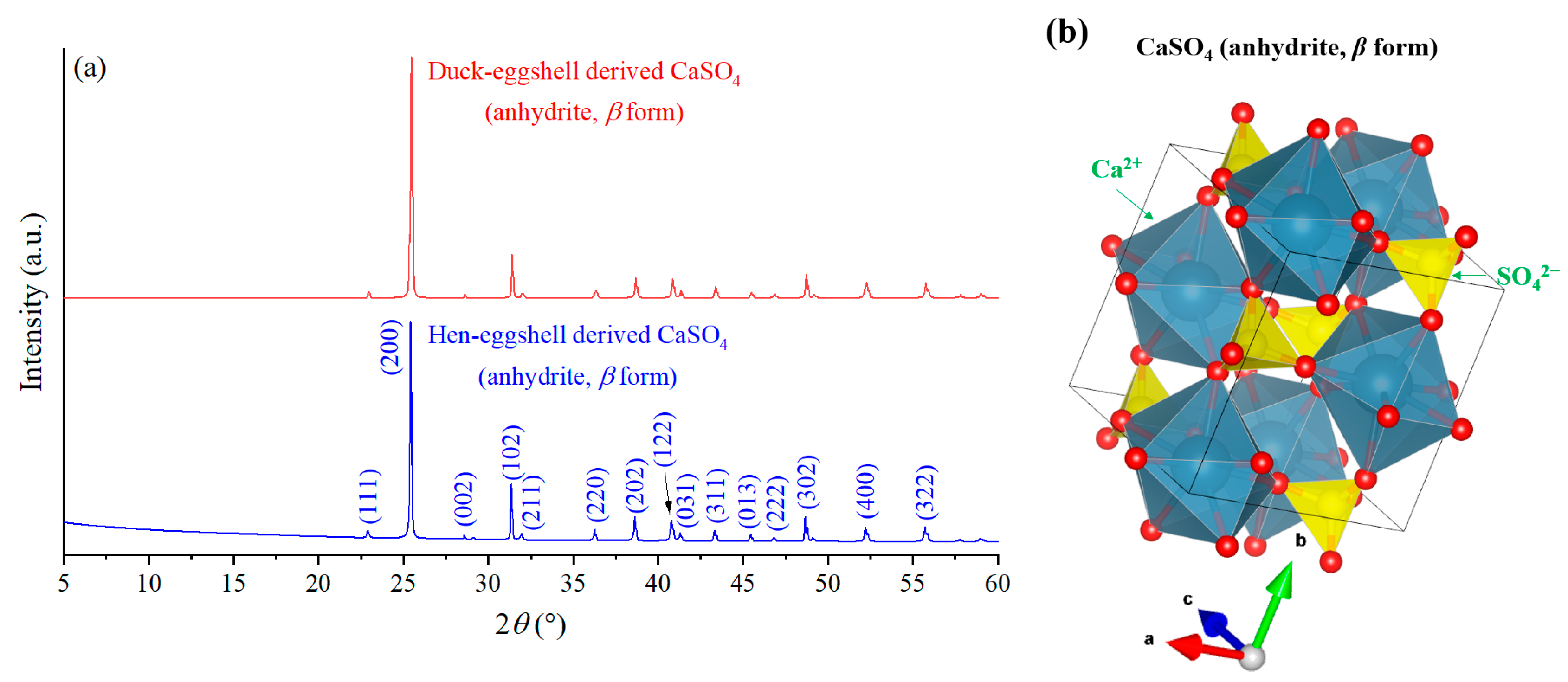 Crystals 14 00577 g006