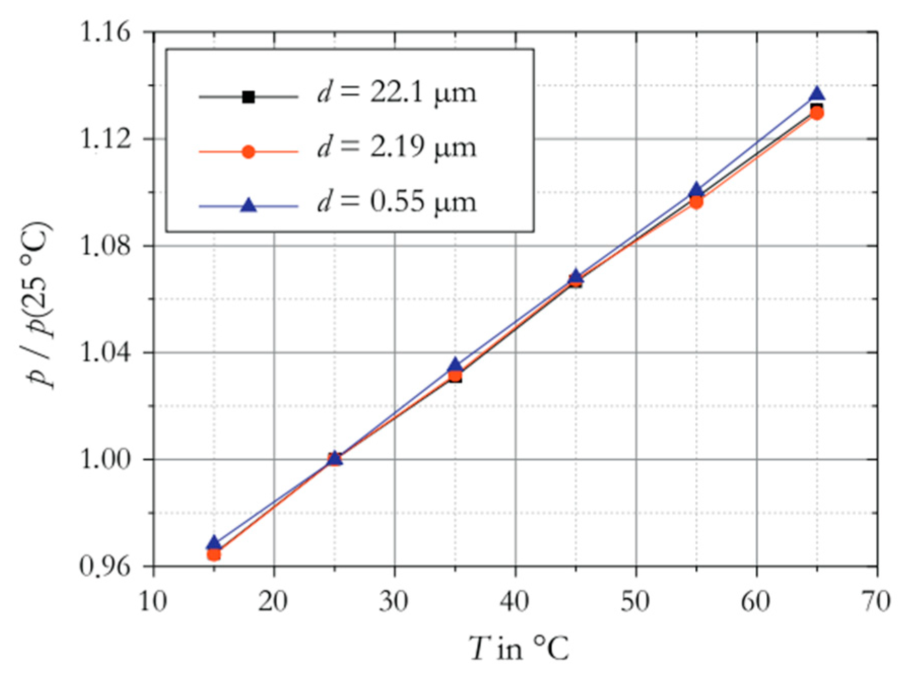 Crystals 14 00579 g004