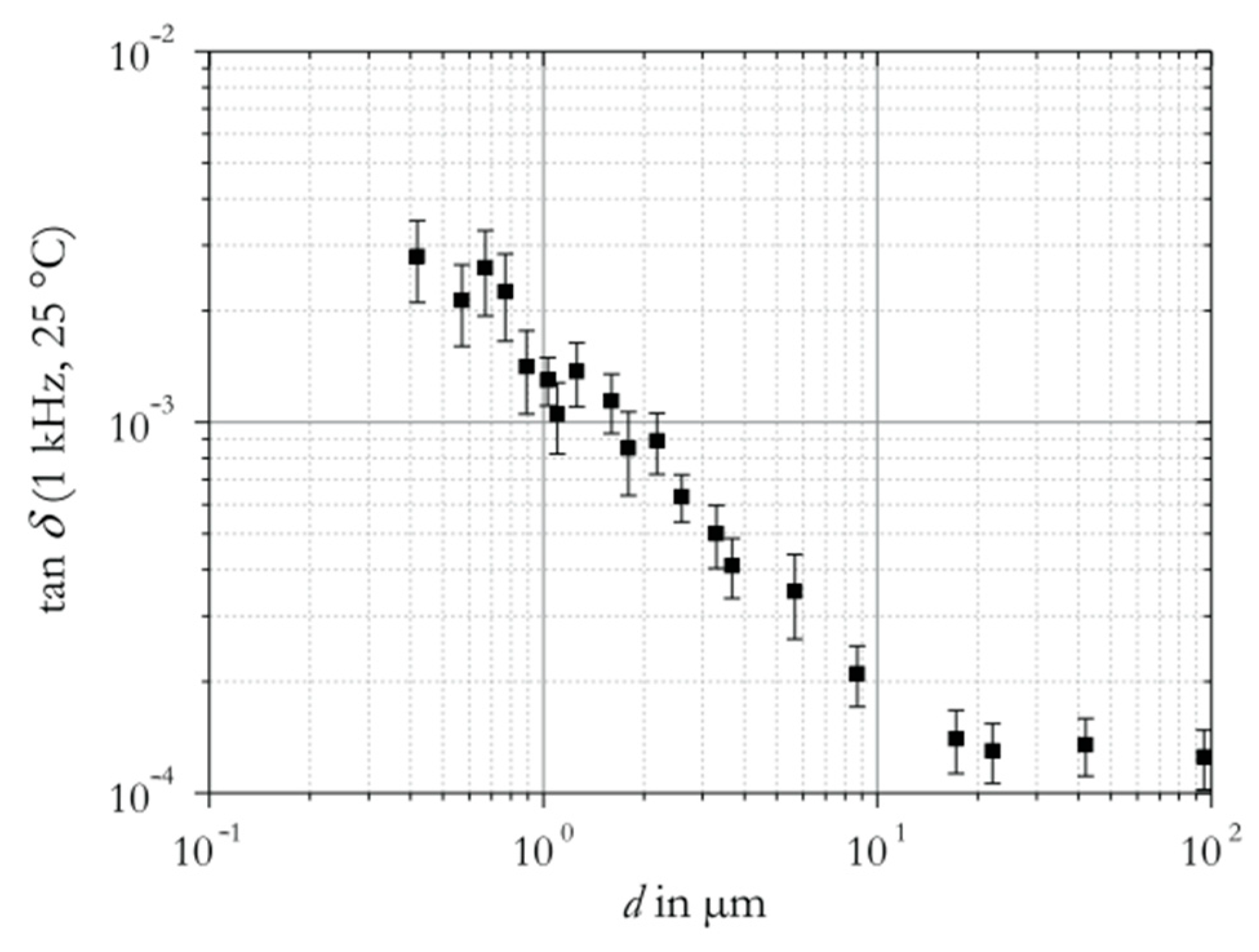 Crystals 14 00579 g005